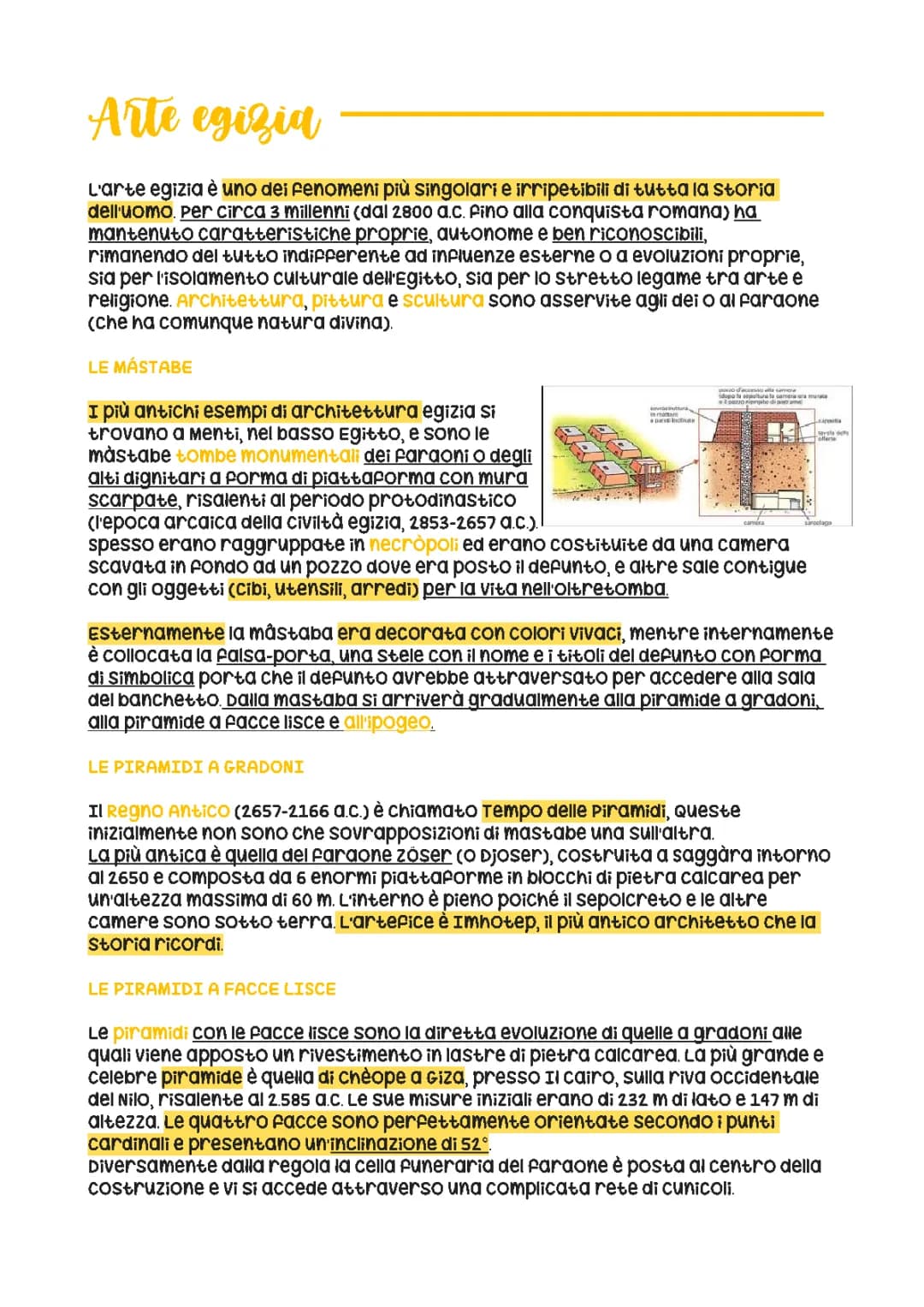Scopri l'Arte dell'Antico Egitto: Caratteristiche e Architettura delle Piramidi Egizie