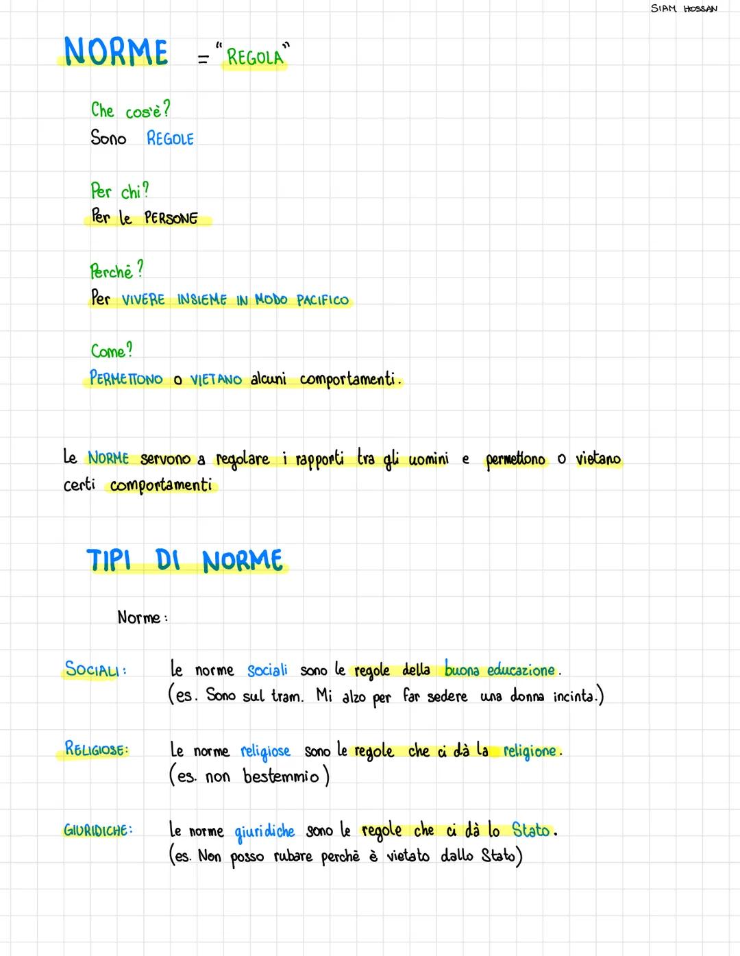 --- OCR Start ---
NORME = "REGOLA"
Che cos'è?
Sono REGOLE
Per chi?
Per le PERSONE
Perché?
Per VIVERE INSIEME IN MODO PACIFICO
Come?
PERMETTO
