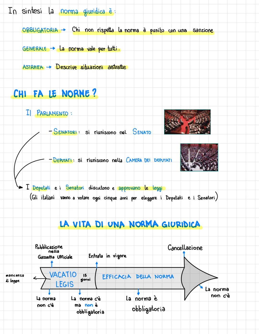 --- OCR Start ---
NORME = "REGOLA"
Che cos'è?
Sono REGOLE
Per chi?
Per le PERSONE
Perché?
Per VIVERE INSIEME IN MODO PACIFICO
Come?
PERMETTO