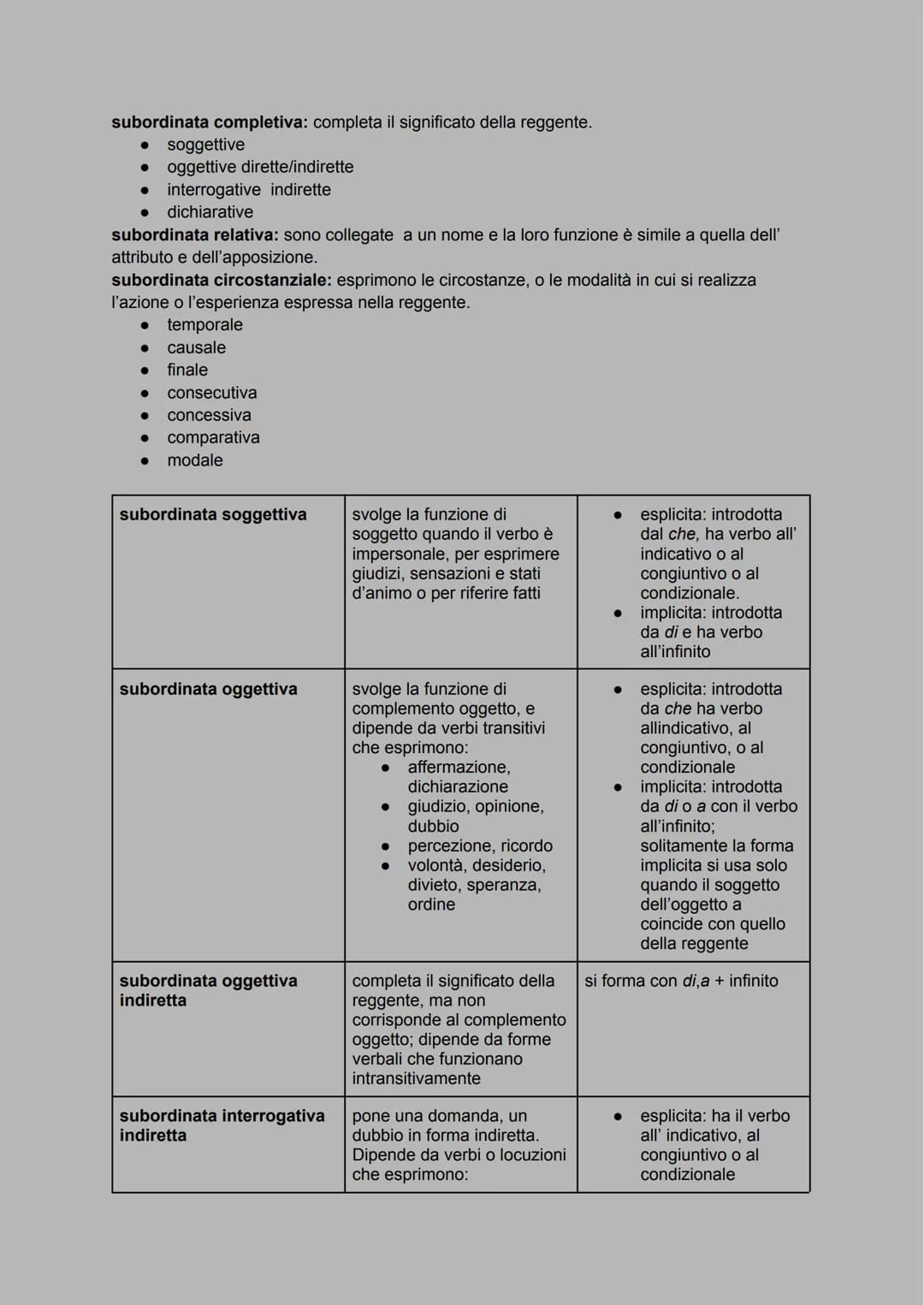 subordinata completiva: completa il significato della reggente.
• soggettive
• oggettive dirette/indirette
• interrogative indirette
dichiar