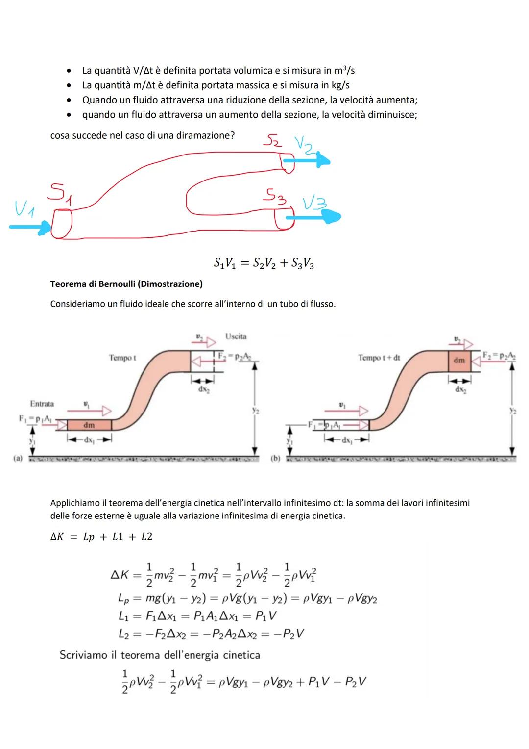 F(r) ↑
repulsiva
Stati di aggregazione della materia
attrattiva
W(r)
0
To
0
"
To
Energia Meccanica di una molecola
Le particelle sono dotate