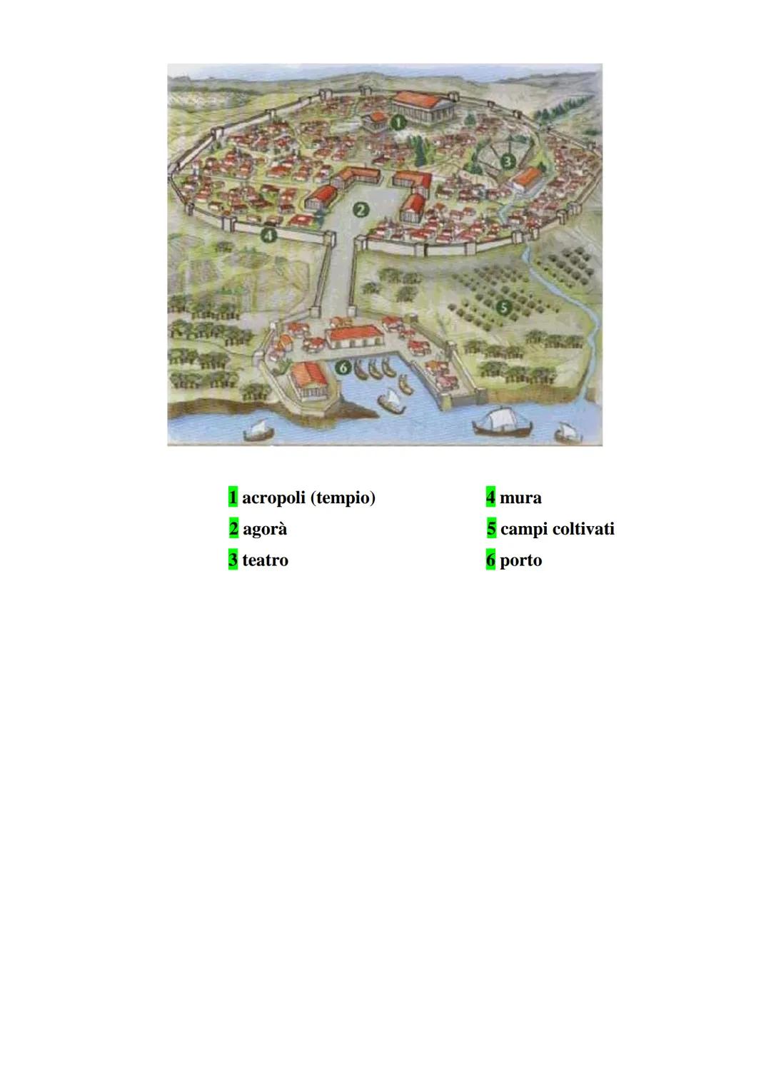 # GRECIA: l'età arcaica
Pagg. 156-157

IX - VII sec. fine medioevo ellenico inizio età arcaica

↓

In Grecia si verificarono molti cambiamen