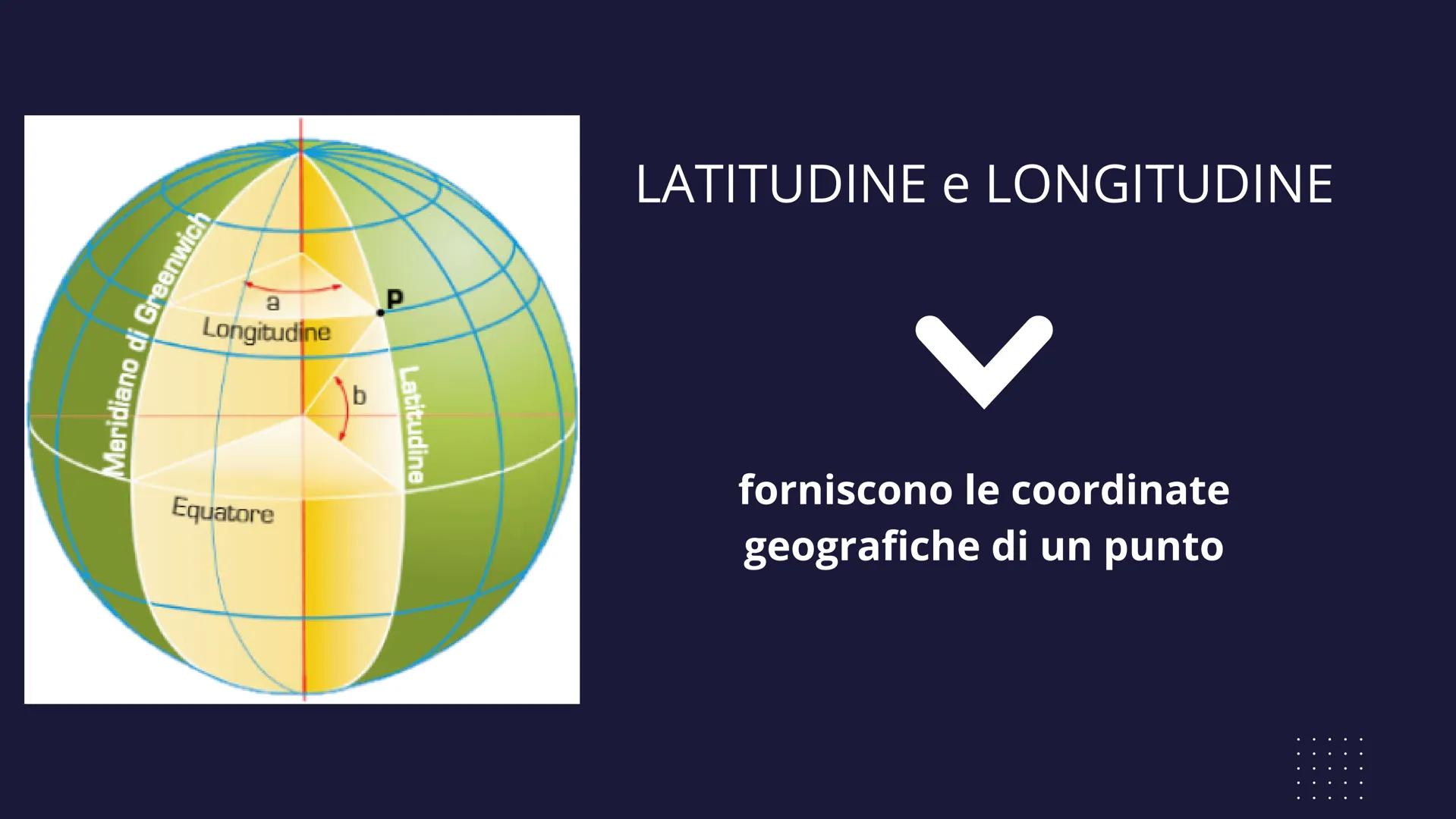 GLI STRUMENTI
DEL
GEOGRAFO
↑ |||
↑
L'ORIENTAMENTO CHE COSA VUOL DIRE ORIENTARSI?
Depart
STERO
1
M
NE
MS
ORIENTARSI = "volgersi
verso Oriente