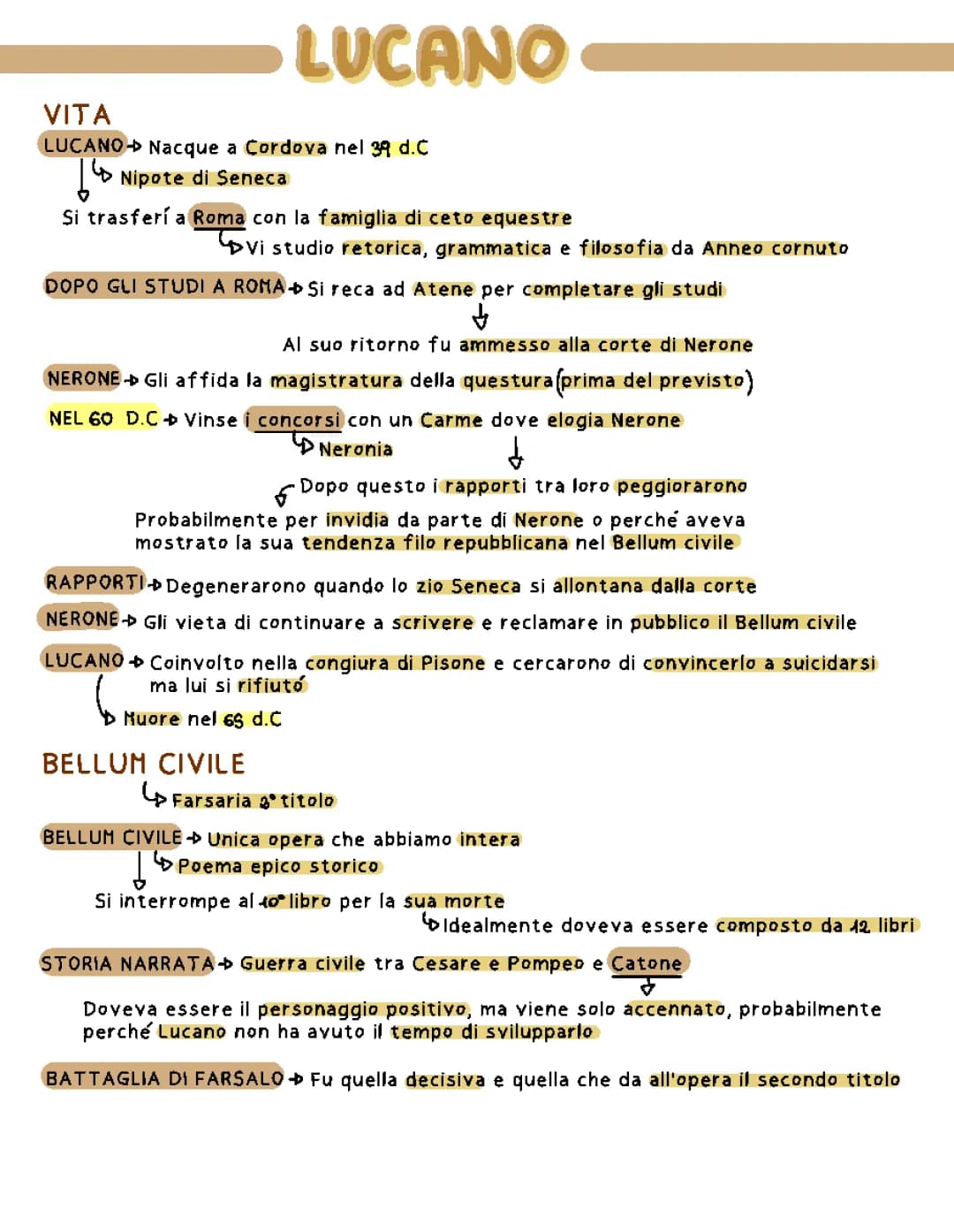 Scopri Lucano: Opere, Riassunti e Analisi del Bellum Civile