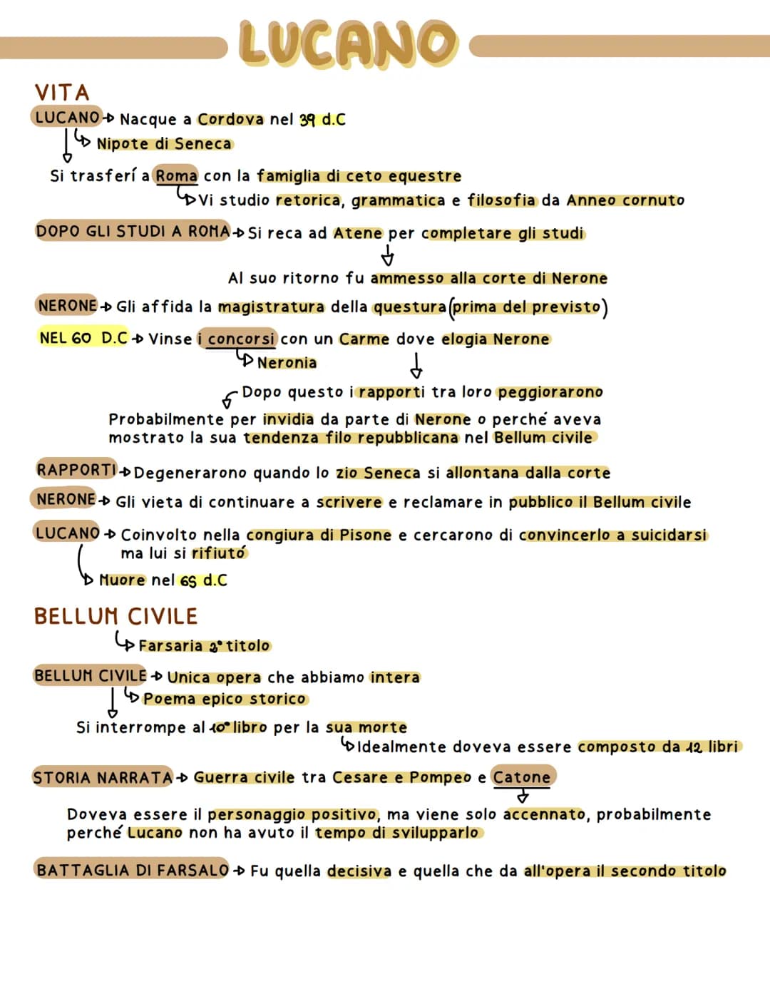 VITA
LUCANO - Nacque a Cordova nel 39 d.C
64 Nipote di Seneca
Si trasferí a Roma con la famiglia di ceto equestre
LUCANO
Vi studio retorica,