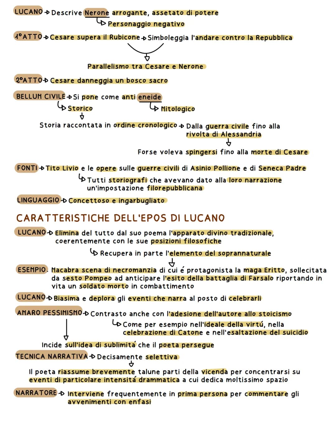 VITA
LUCANO - Nacque a Cordova nel 39 d.C
64 Nipote di Seneca
Si trasferí a Roma con la famiglia di ceto equestre
LUCANO
Vi studio retorica,