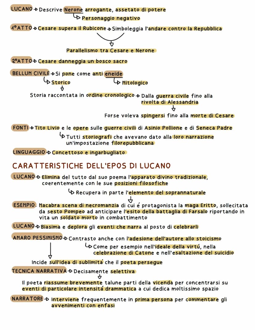 VITA
LUCANO - Nacque a Cordova nel 39 d.C
64 Nipote di Seneca
Si trasferí a Roma con la famiglia di ceto equestre
LUCANO
Vi studio retorica,