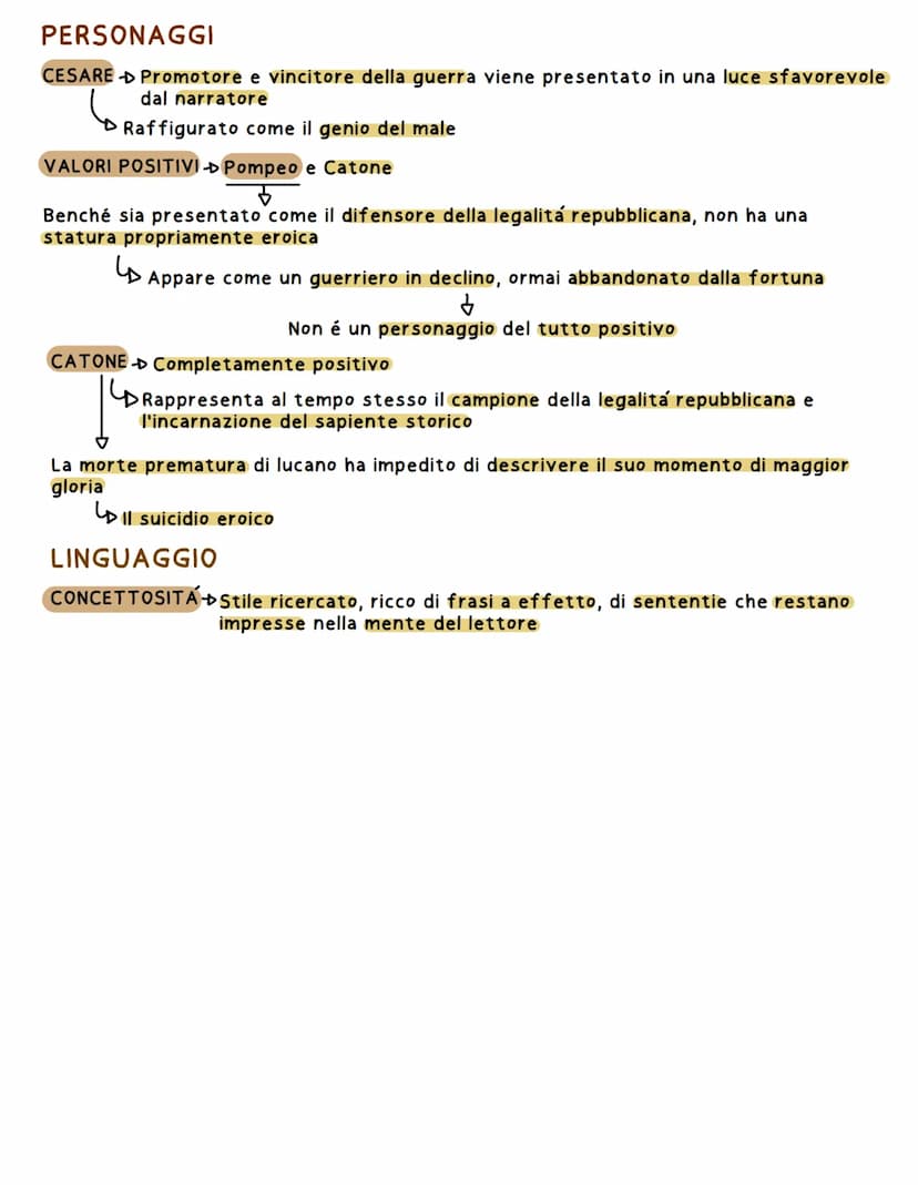 VITA
LUCANO - Nacque a Cordova nel 39 d.C
64 Nipote di Seneca
Si trasferí a Roma con la famiglia di ceto equestre
LUCANO
Vi studio retorica,