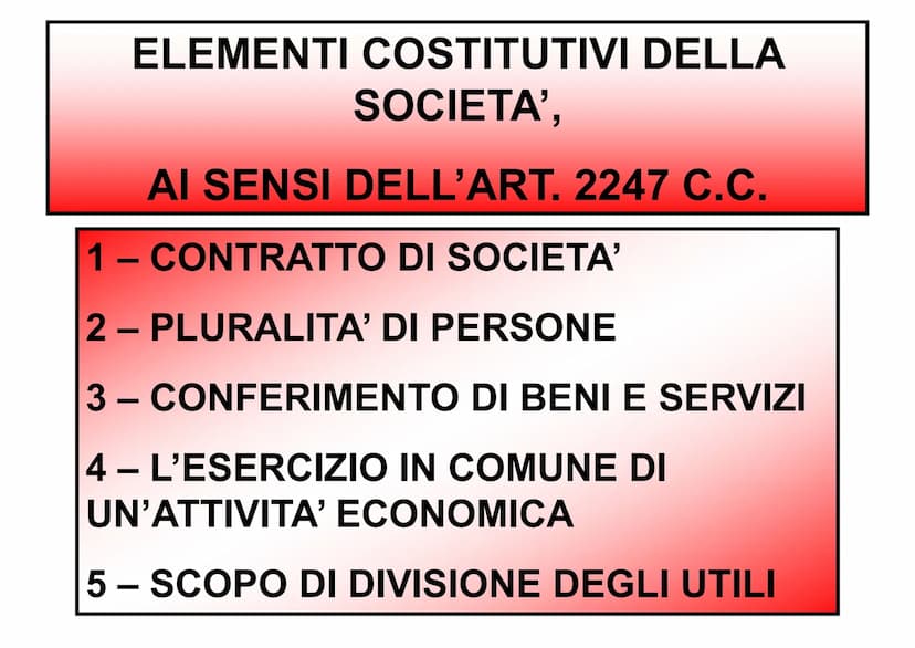 LA SOCIETA' FORME DI IMPRESA
IMPRESA INDIVIDUALE
MPRENDITORE: ART. 2082 C.C.
E' COLUI CHE ESERCITA PROFESSIONALMENTE UN'ATTIVITA' ECONOMICA
