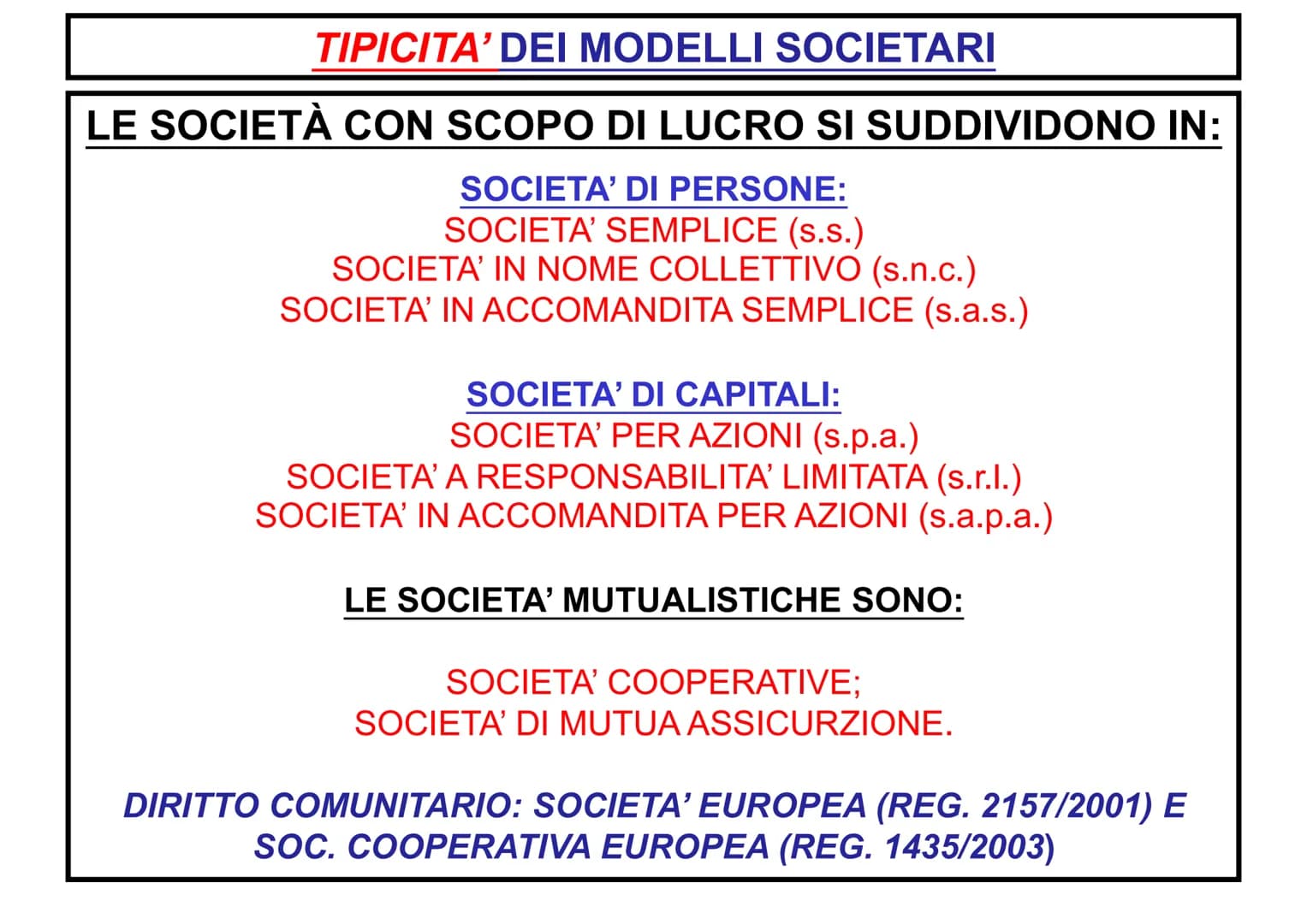 LA SOCIETA' FORME DI IMPRESA
IMPRESA INDIVIDUALE
MPRENDITORE: ART. 2082 C.C.
E' COLUI CHE ESERCITA PROFESSIONALMENTE UN'ATTIVITA' ECONOMICA

