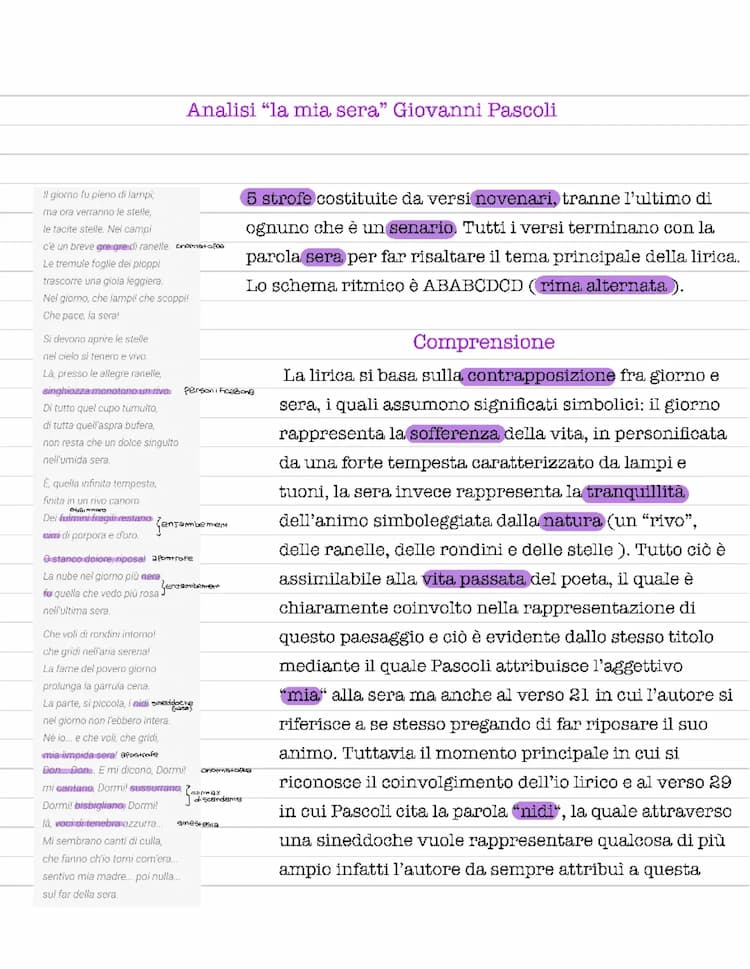Know La mia sera di Giovanni Pascoli thumbnail