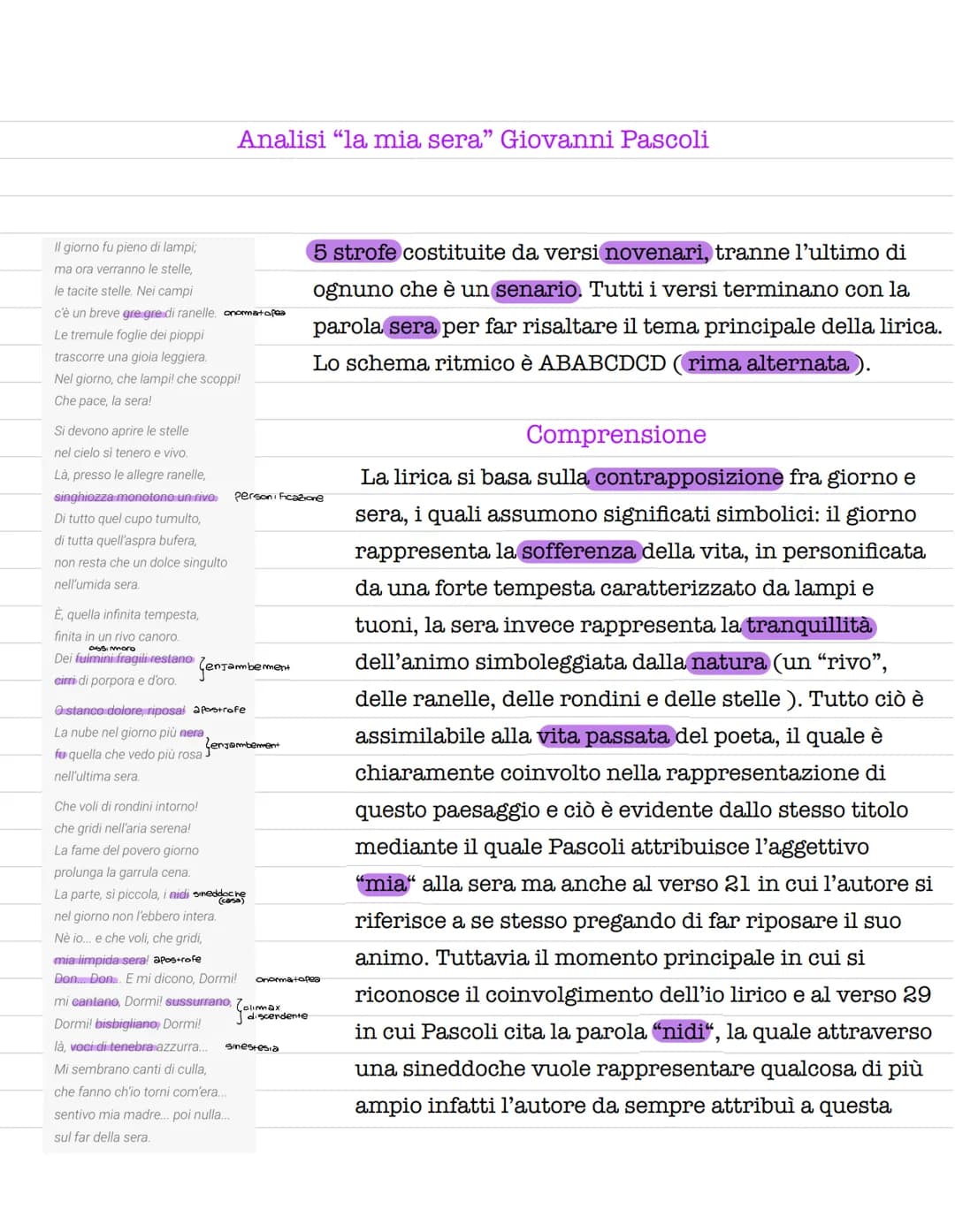 Il giorno fu pieno di lampi;
ma ora verranno le stelle,
le tacite stelle. Nei campi
c'è un breve gre gre di ranelle, onomatopea
Le tremule f