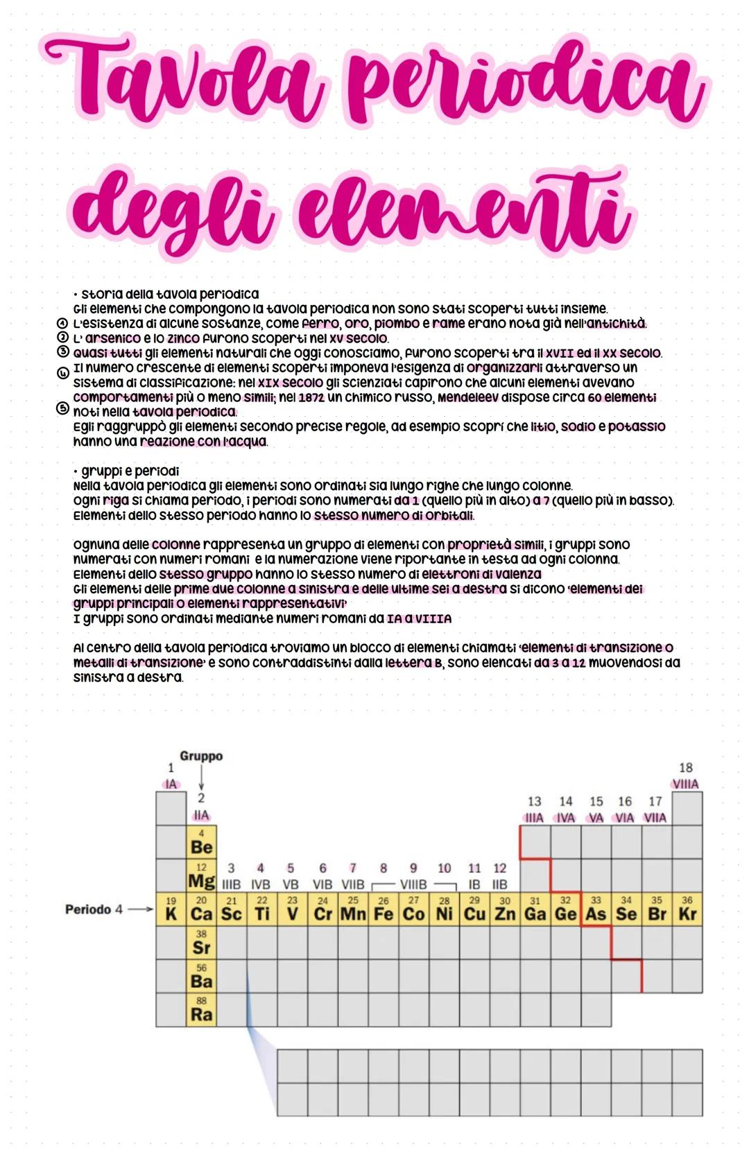 # Tavola periodica

degli elementi

• storia della tavola periodica
Gli elementi che compongono la tavola periodica non sono stati scoperti 