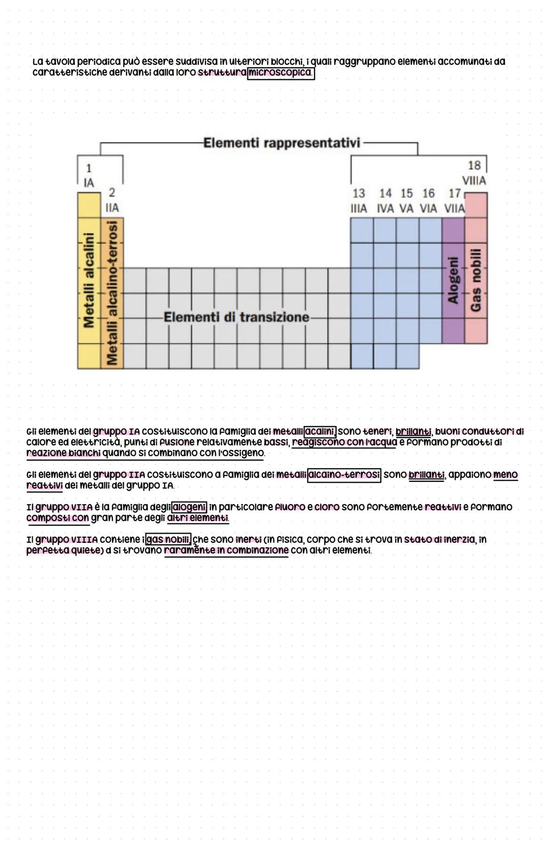 # Tavola periodica

degli elementi

• storia della tavola periodica
Gli elementi che compongono la tavola periodica non sono stati scoperti 