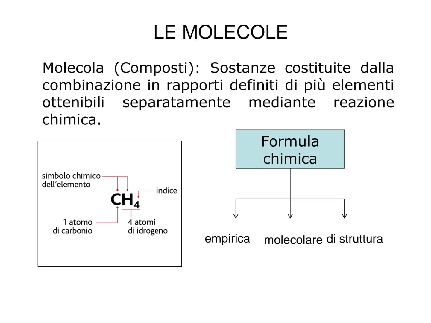 L'ATOMO L'ATOMO
Elemento: Sostanza che non può essere
scissa in altre sostanze più semplici mediante
reazioni chimiche.
Particella
elettrone