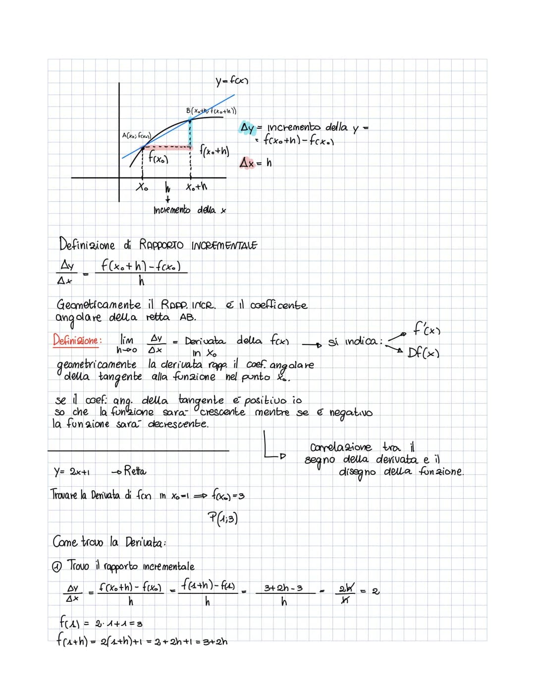
<p>Derivatives are a fundamental concept in calculus, and they are used to describe the rate at which a function is changing at a given poi