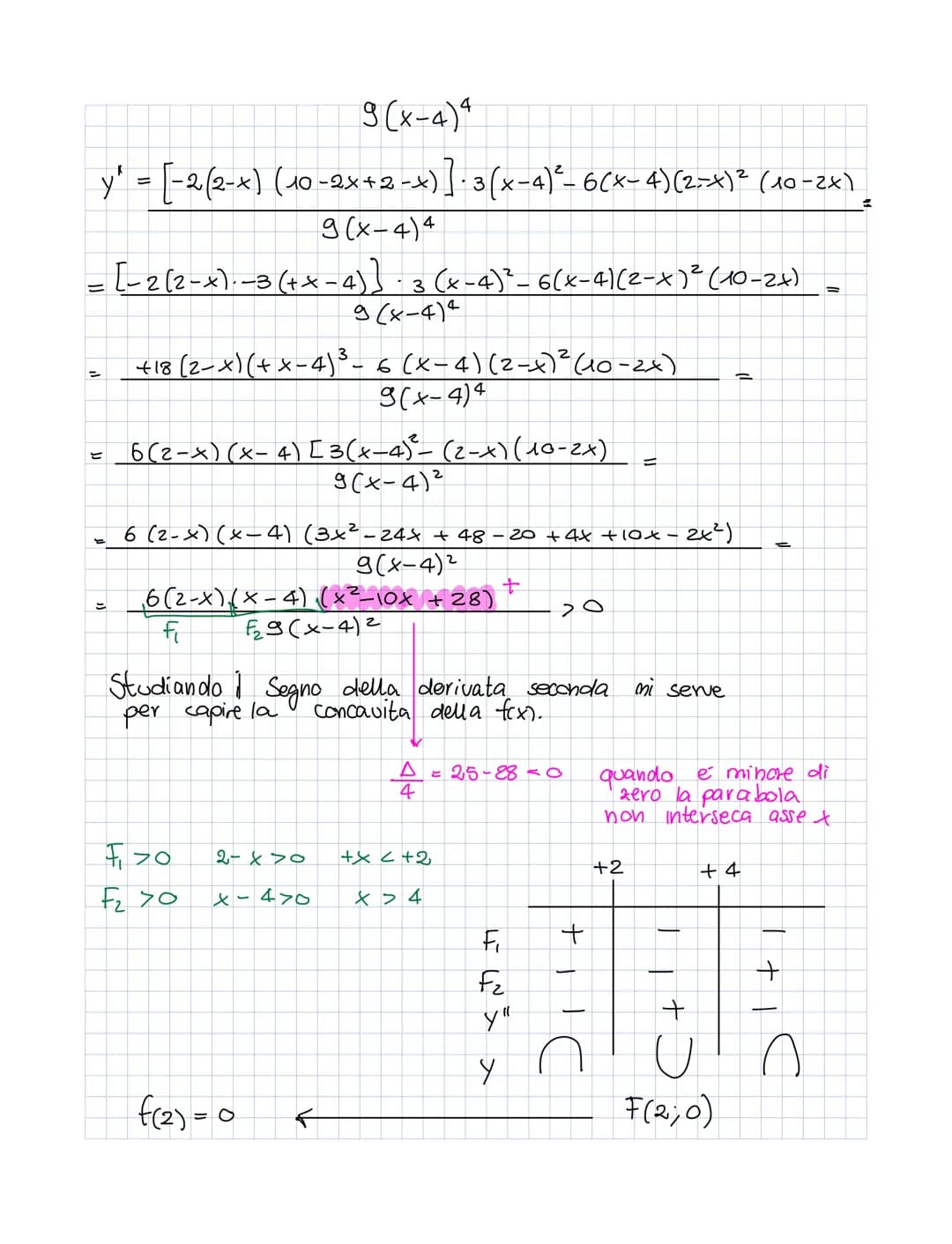 
<p>Derivatives are a fundamental concept in calculus, and they are used to describe the rate at which a function is changing at a given poi