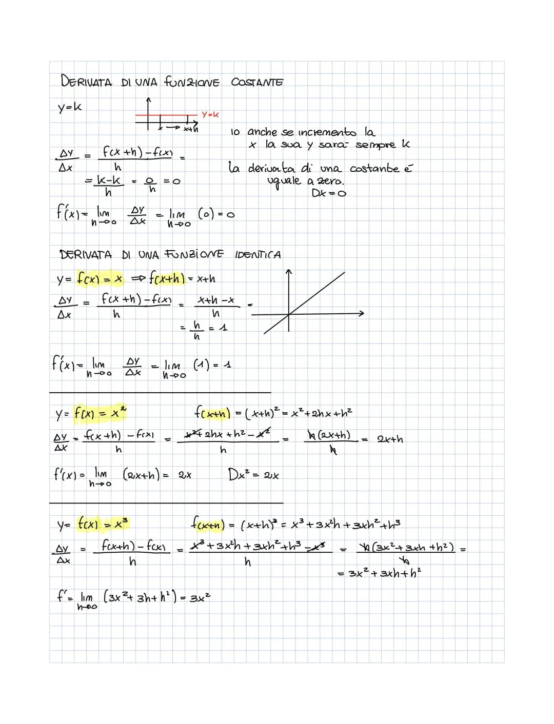 
<p>Derivatives are a fundamental concept in calculus, and they are used to describe the rate at which a function is changing at a given poi