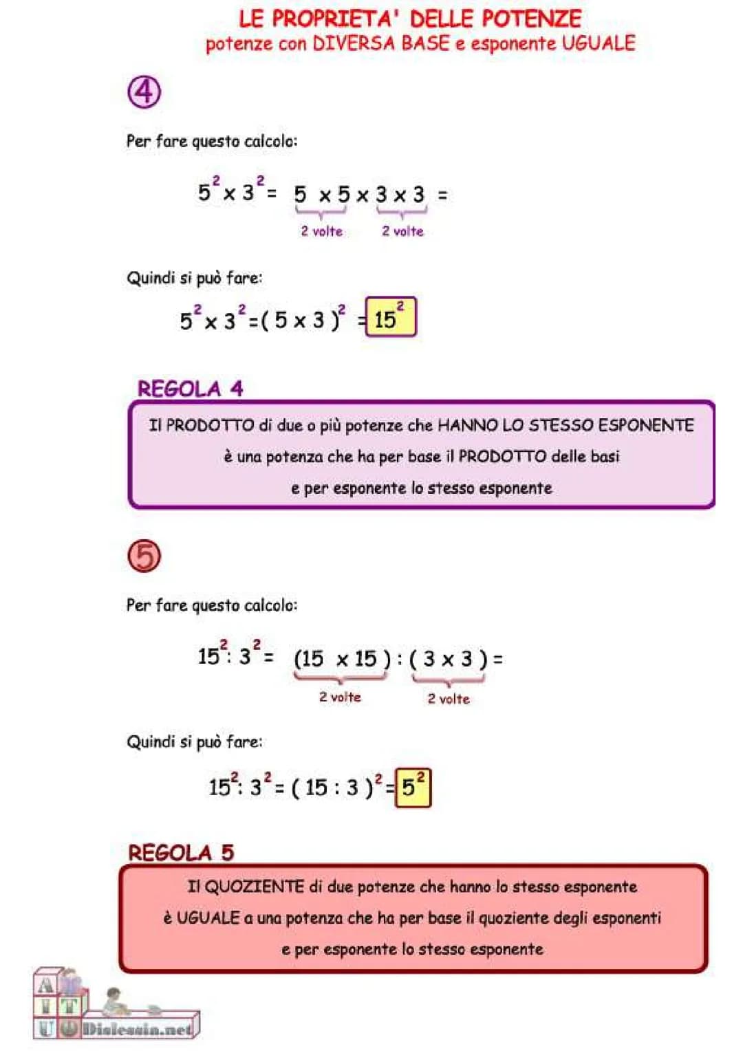 2
3-
n° = 1
n¹ = n
0 = 0
LE POTENZE
1 = 1
si legge: 2 alla terza cioè
Dislessin.net
→ESPONENTE
BASE
Indica QUANTE VOLTE
viene ripetuto
il nº