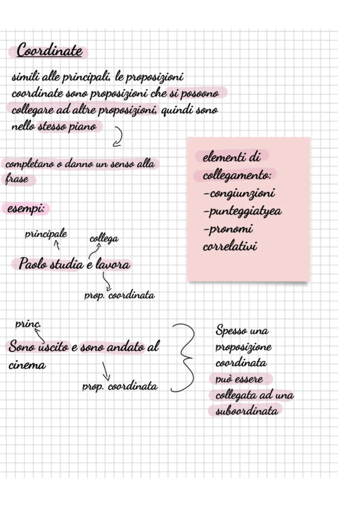 
<p>Laura mi ha restituito il libro che le ho imprestato durante le vacanze per divertirsi.</p>
<h2 id="tipidiproposizioni">Tipi di proposiz