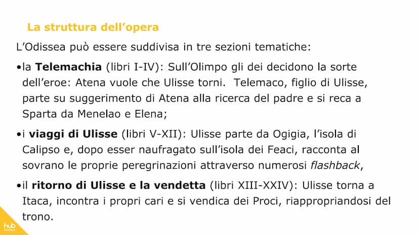 hub
SCUOLA
L'Odissea
500
OC hub
SCUOLA
IL TACCUINO DI
L'Odissea è il più recente
poema epico attribuito a
Omero.
Il poema è costituito da 24