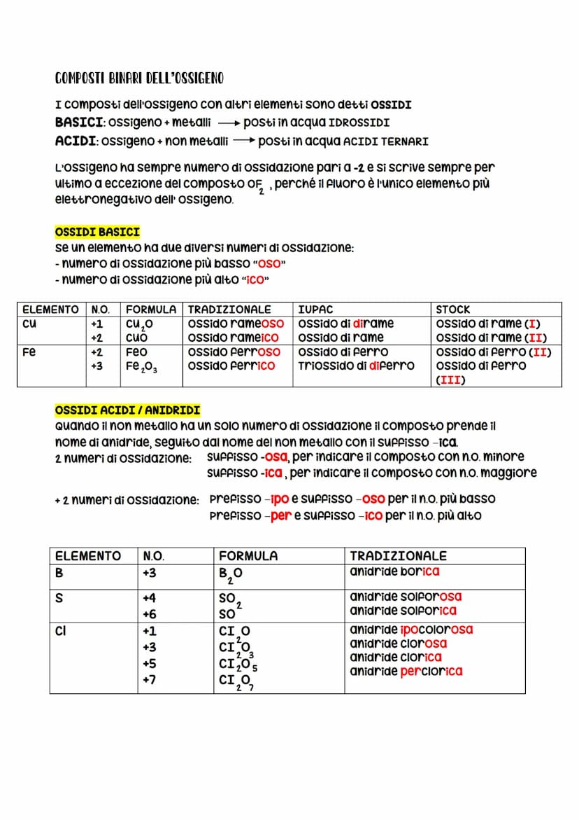 Esistono diversi sistemi di nomenclatura:
-la nomenclatura TRADIZIONALE è basata principalmente sulla divisione degli
elementi in metalli e 