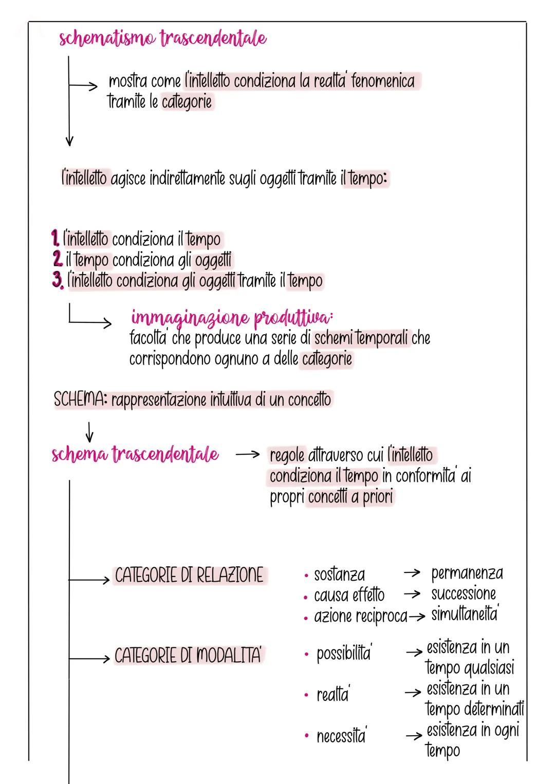 schematismo trascendentale

mostra come l'intelletto condiziona la realta' fenomenica
tramite le categorie

l'intelletto agisce indirettamen