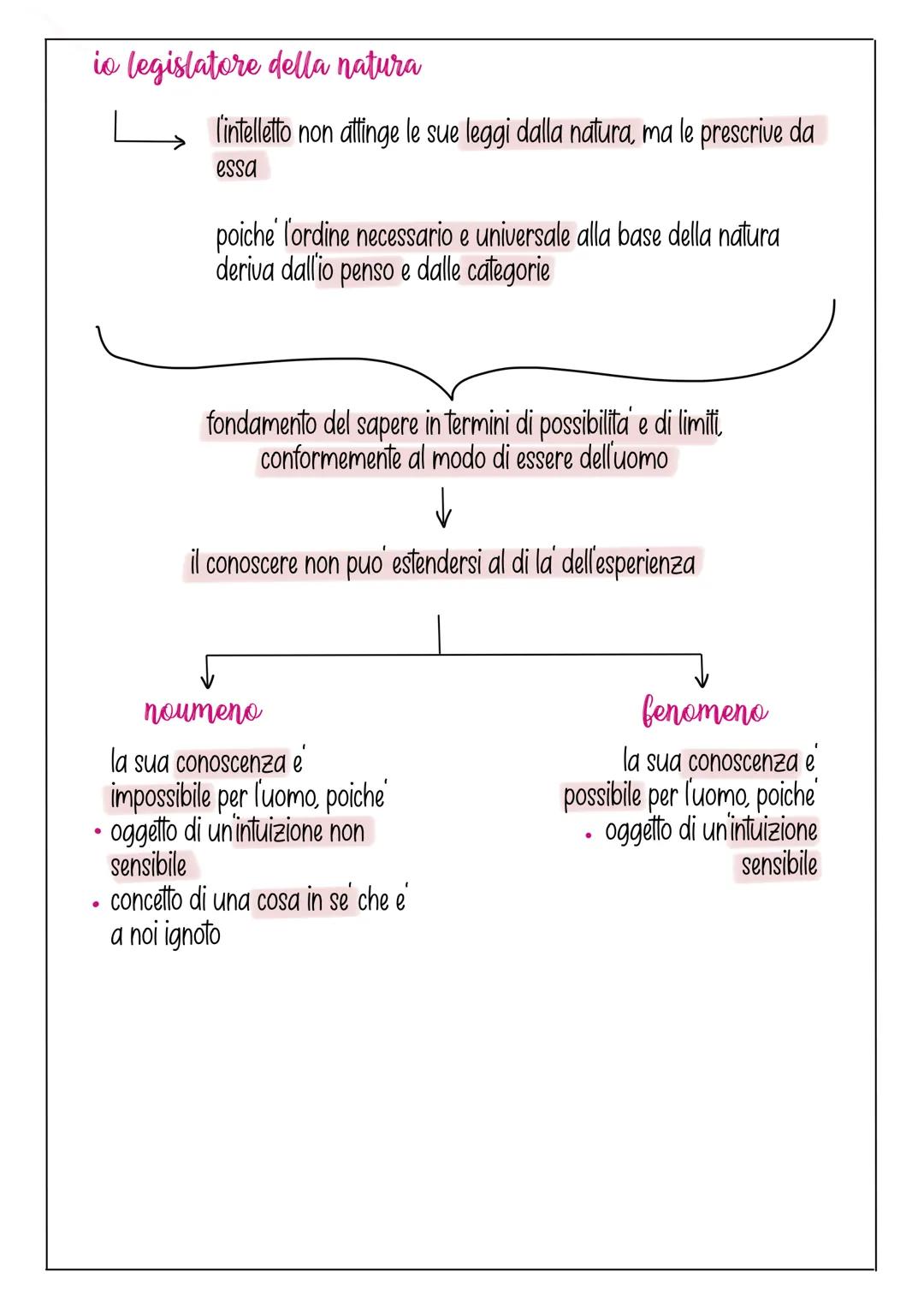 schematismo trascendentale

mostra come l'intelletto condiziona la realta' fenomenica
tramite le categorie

l'intelletto agisce indirettamen
