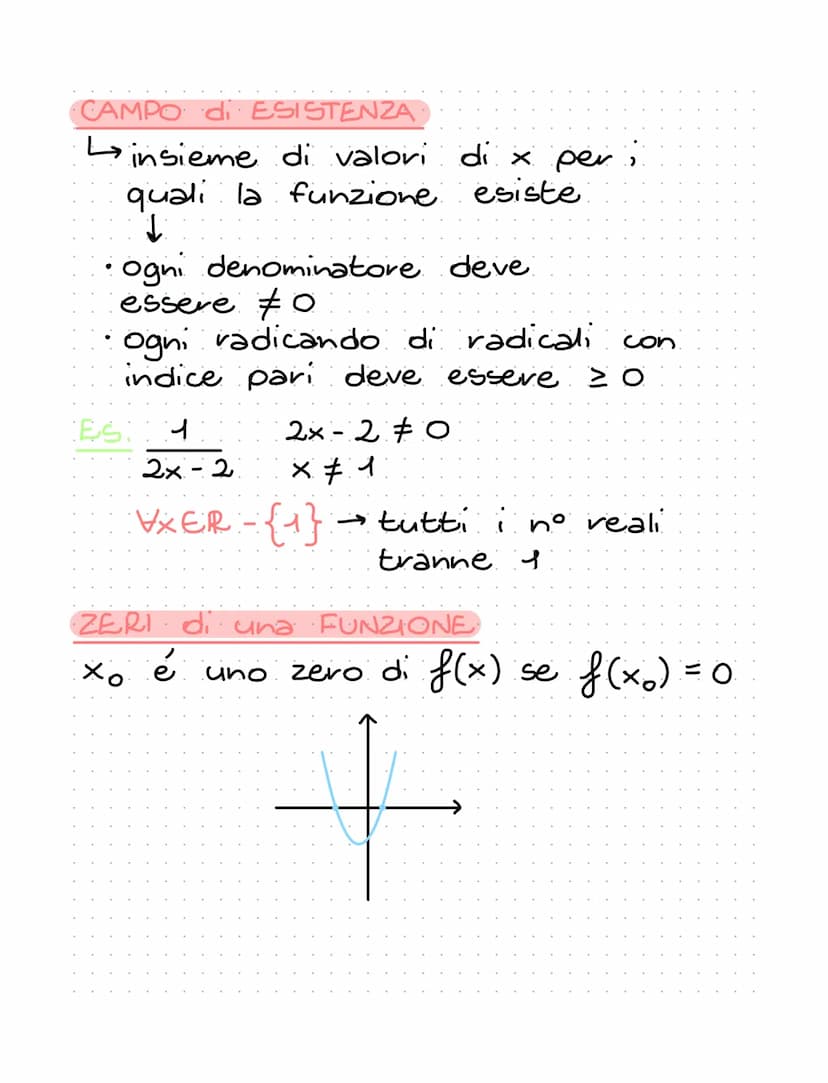 Funzioni
Es x = anno
y = n° di abitanti
ANNIE
Una funzione associa ad ogni
uno e un solo
elemento x
elemento y
f=
=A÷B
·↓.
dominio codominio