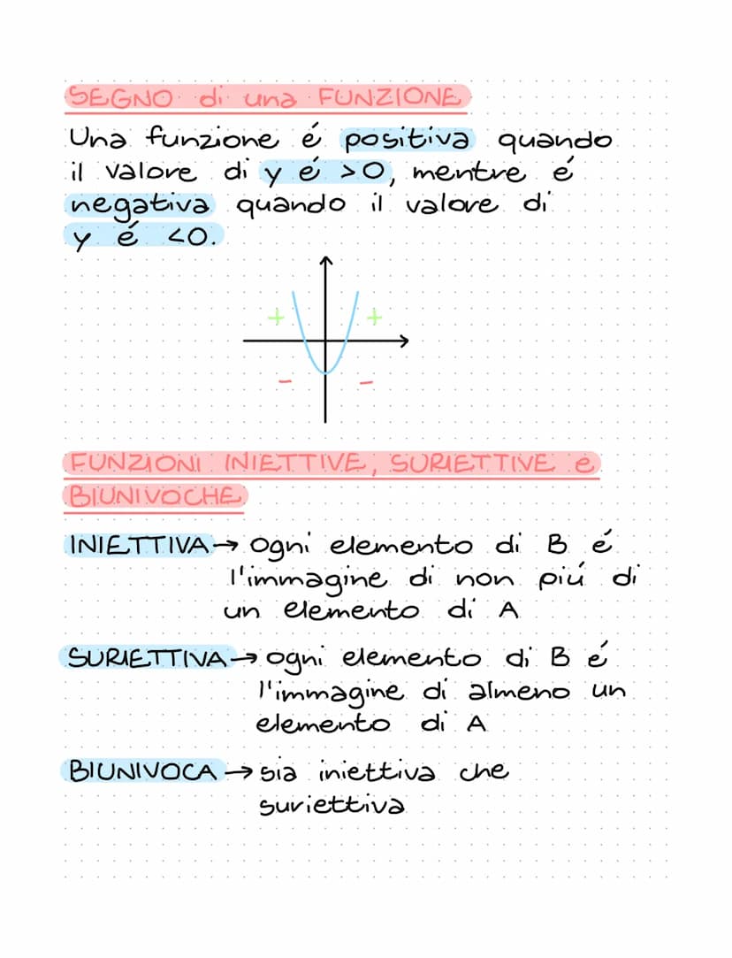 Funzioni
Es x = anno
y = n° di abitanti
ANNIE
Una funzione associa ad ogni
uno e un solo
elemento x
elemento y
f=
=A÷B
·↓.
dominio codominio