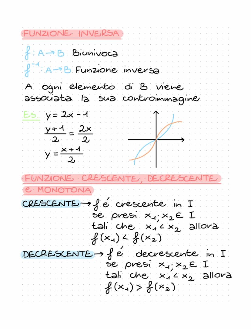 Funzioni
Es x = anno
y = n° di abitanti
ANNIE
Una funzione associa ad ogni
uno e un solo
elemento x
elemento y
f=
=A÷B
·↓.
dominio codominio
