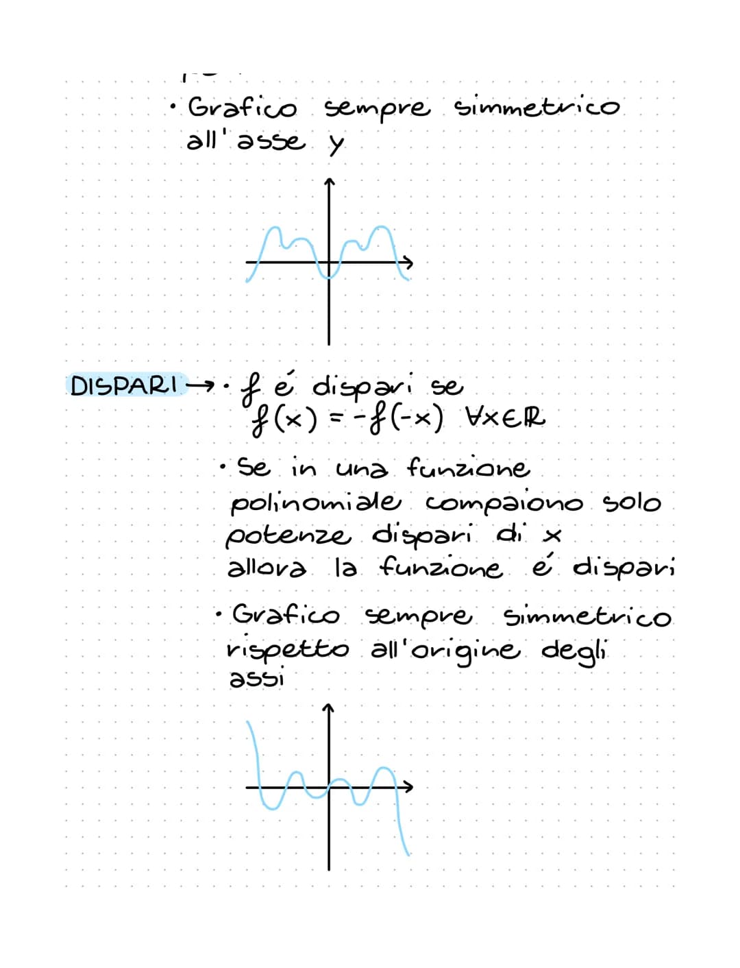 Funzioni
Es x = anno
y = n° di abitanti
ANNIE
Una funzione associa ad ogni
uno e un solo
elemento x
elemento y
f=
=A÷B
·↓.
dominio codominio