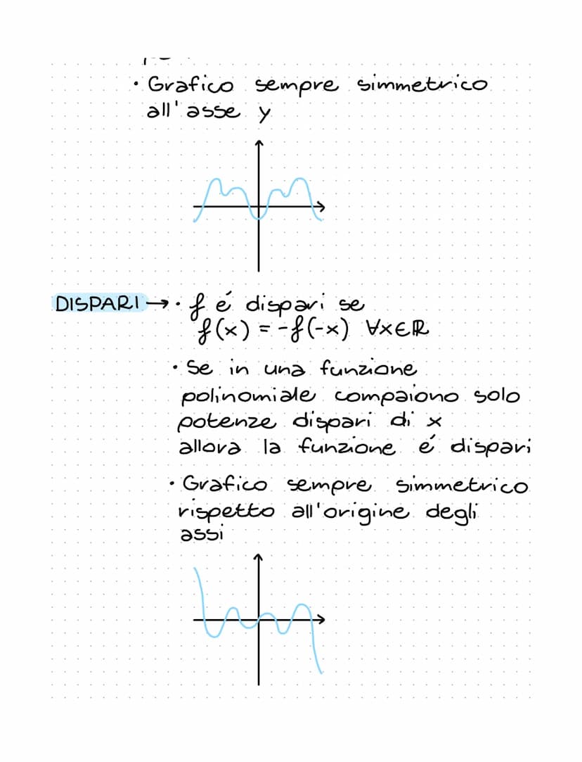 Funzioni
Es x = anno
y = n° di abitanti
ANNIE
Una funzione associa ad ogni
uno e un solo
elemento x
elemento y
f=
=A÷B
·↓.
dominio codominio