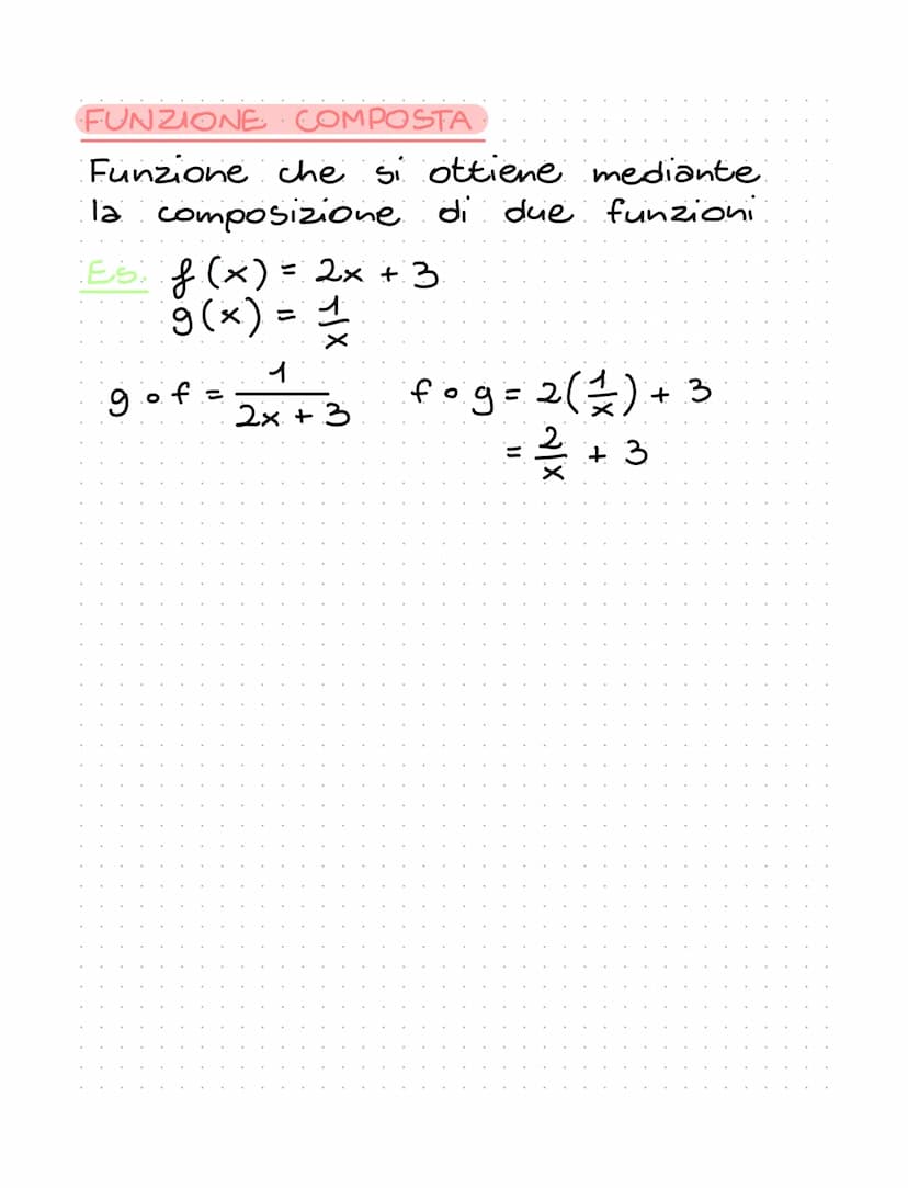 Funzioni
Es x = anno
y = n° di abitanti
ANNIE
Una funzione associa ad ogni
uno e un solo
elemento x
elemento y
f=
=A÷B
·↓.
dominio codominio