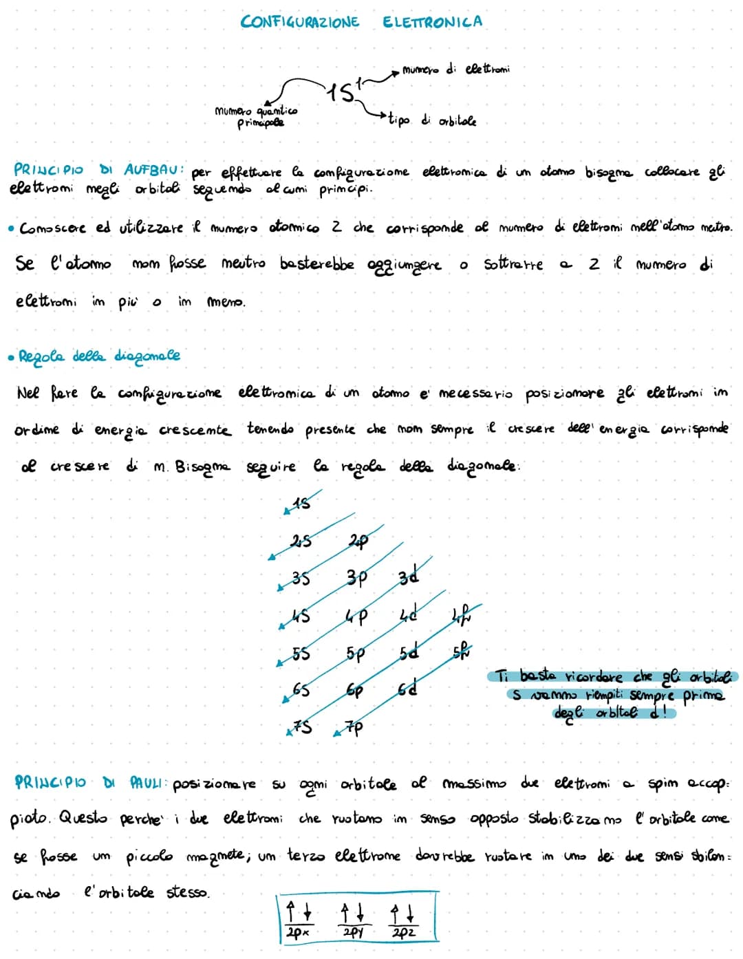 
<p>I numeri quantici forniscono tutte le informazioni relative all'elettrone, come le forme e le energie dell'orbitale su cui si trovano. R