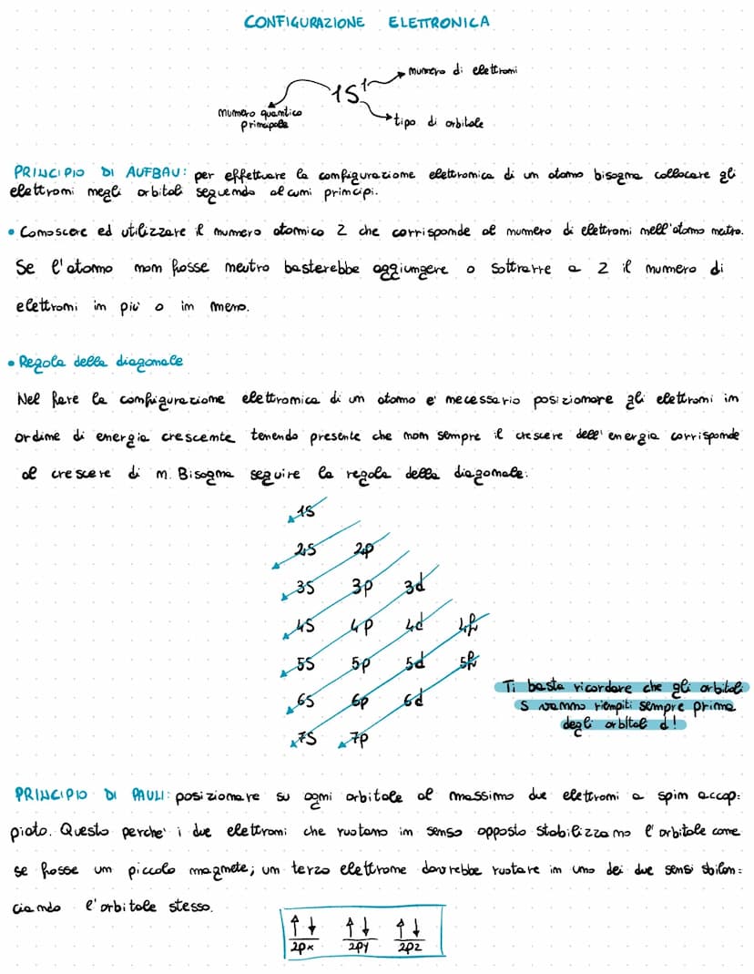 
<p>I numeri quantici forniscono tutte le informazioni relative all'elettrone, come le forme e le energie dell'orbitale su cui si trovano. R