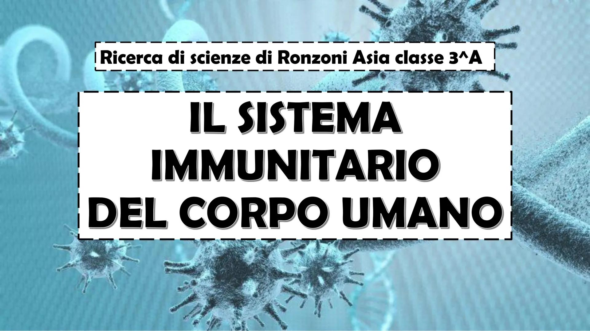 Ricerca di scienze di Ronzoni Asia classe 3^A
FOR DE
P
IL SISTEMA
IMMUNITARIO
DEL CORPO UMANO
PAM Cosa è il sistema immunitario del corpo um