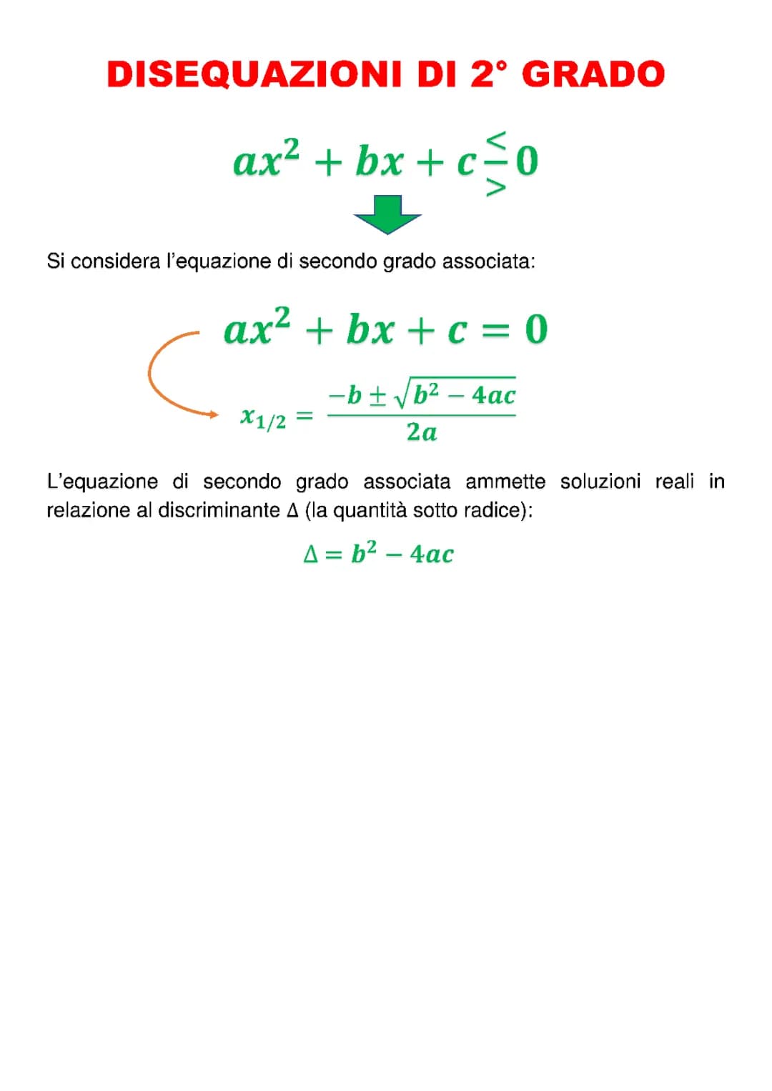 Disequazioni di secondo grado