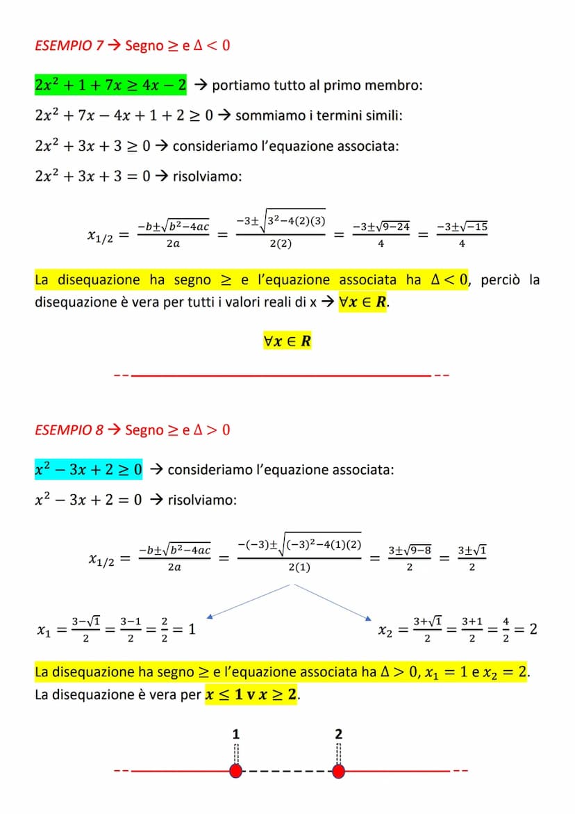 DISEQUAZIONI DI 2° GRADO
ax² + bx+c
+c=0
Si considera l'equazione di secondo grado associata:
ax²+bx+c = 0
-b± √b² - 4ac
2a
X1/2
=
L'equazio