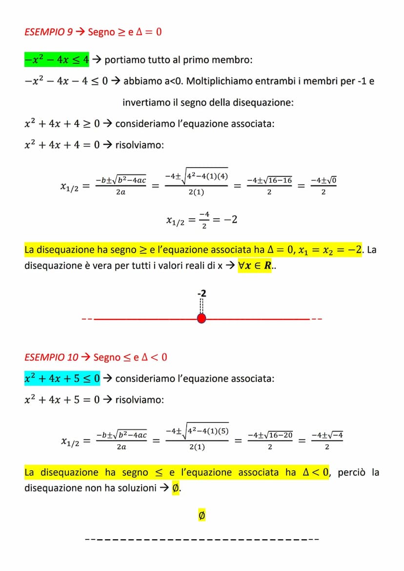 DISEQUAZIONI DI 2° GRADO
ax² + bx+c
+c=0
Si considera l'equazione di secondo grado associata:
ax²+bx+c = 0
-b± √b² - 4ac
2a
X1/2
=
L'equazio