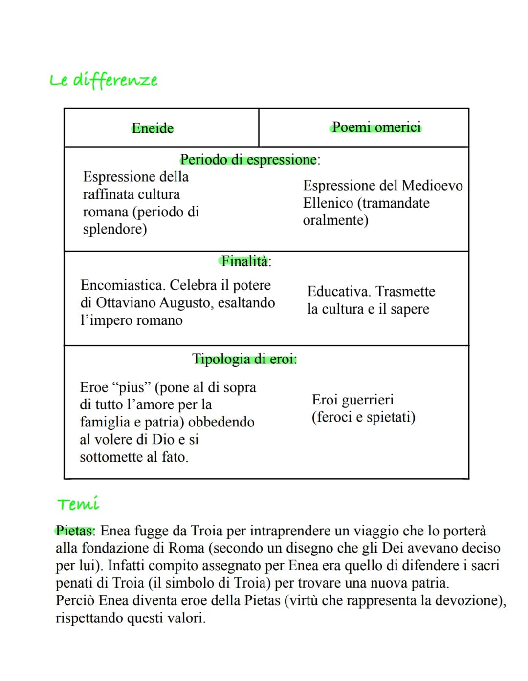 L'Eneide
L'Eneide è il terzo grande poema dell'epica classica.
L'opera, scritta da Virgilio, riesce a far trovare ai latini le radici della 