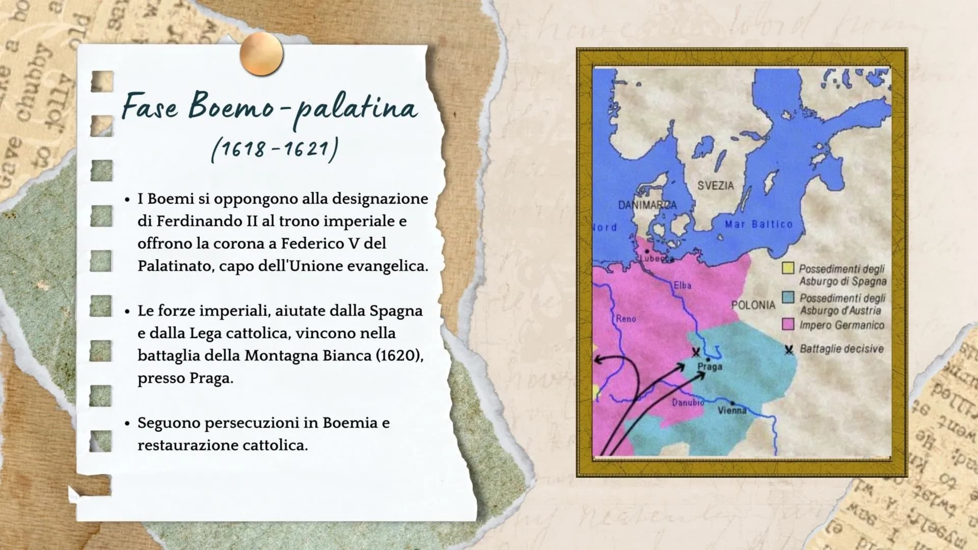 up one Th
breast
La guerra dei
Trent anni
AUS
his
ose And
UHOOK,
bowln
and
ld el
saw
Ret Linea del tempo (1600)
flo
I
1618
inizio guerra
dei