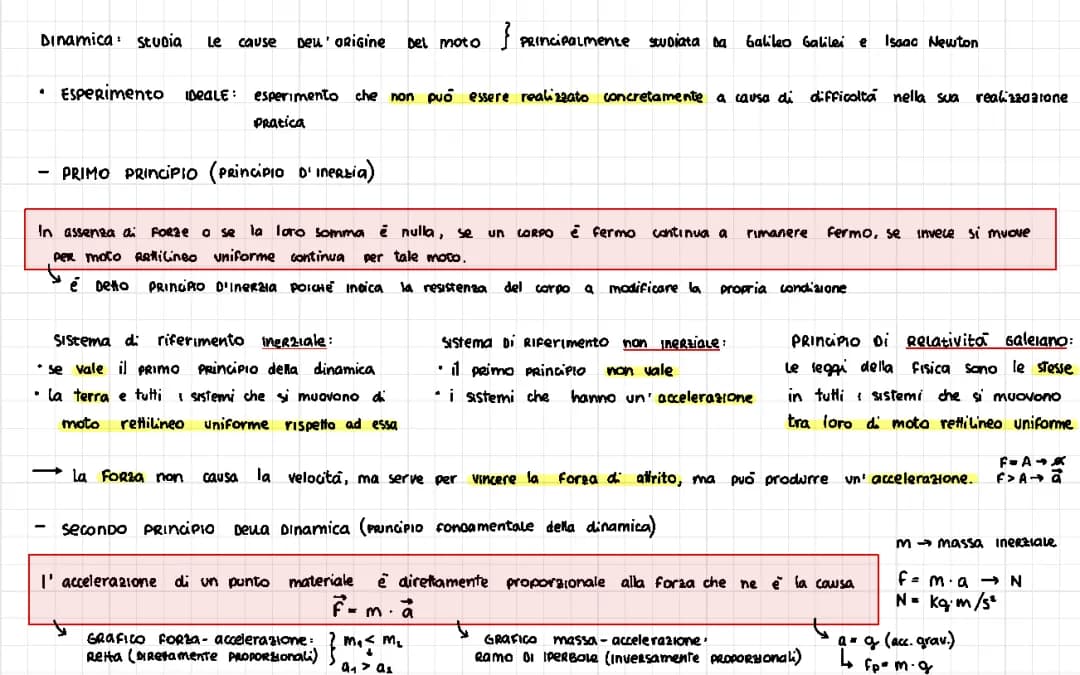 Comprendere i Principi della Dinamica