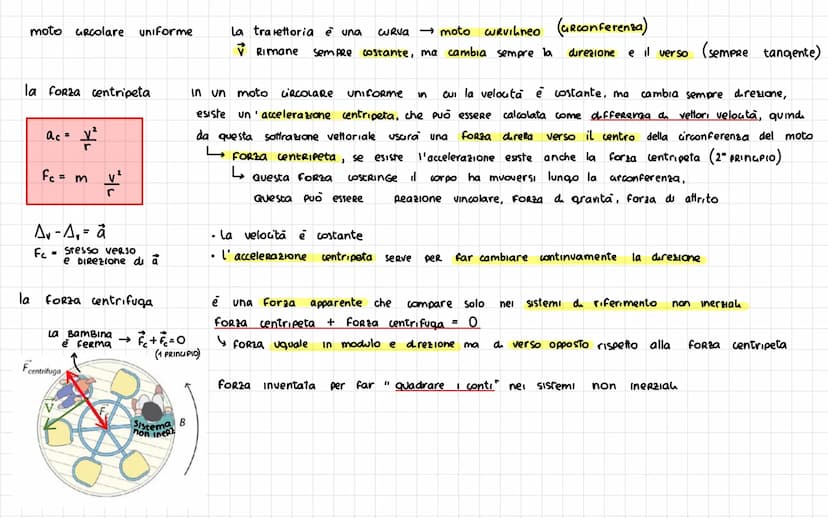 Dinamica
Studia Le cause Deu' ORIGINE Del moto
ESPERIMento IDEALE
esperimento che non può essere realizzato concretamente a causa di diffico