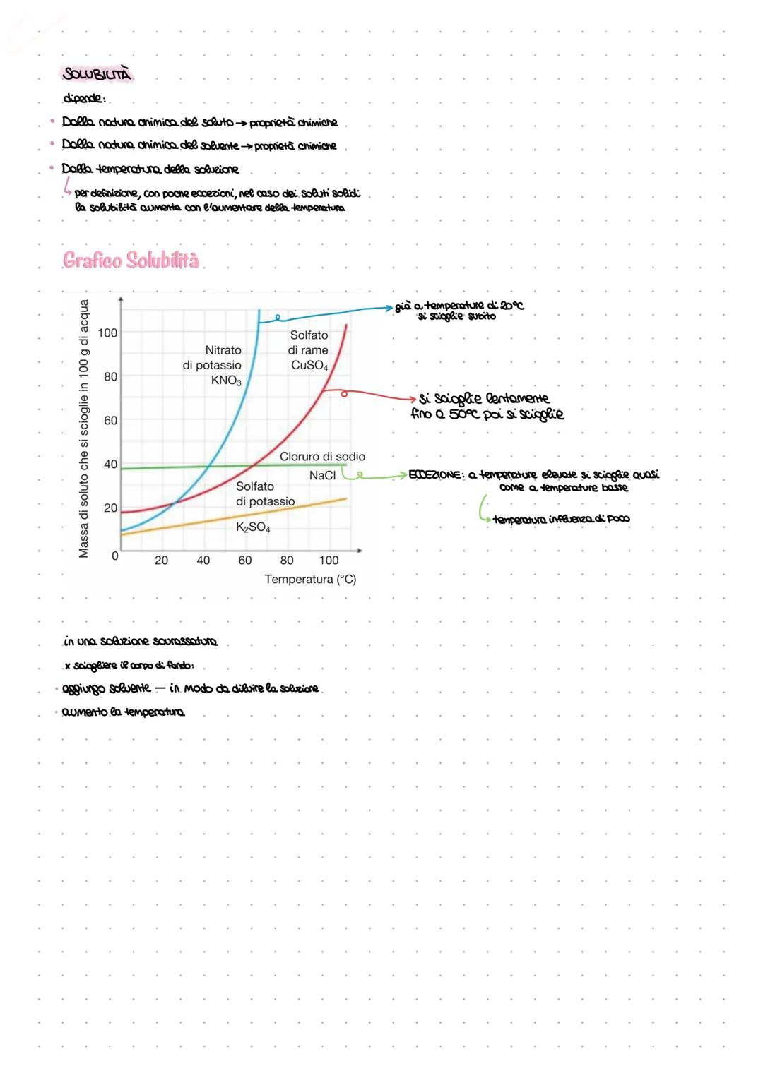 La composizione della materia: sostanze pure, miscugli e metodi di separazione.
SOSTANZA PURA: parte di materia con una composizione costant