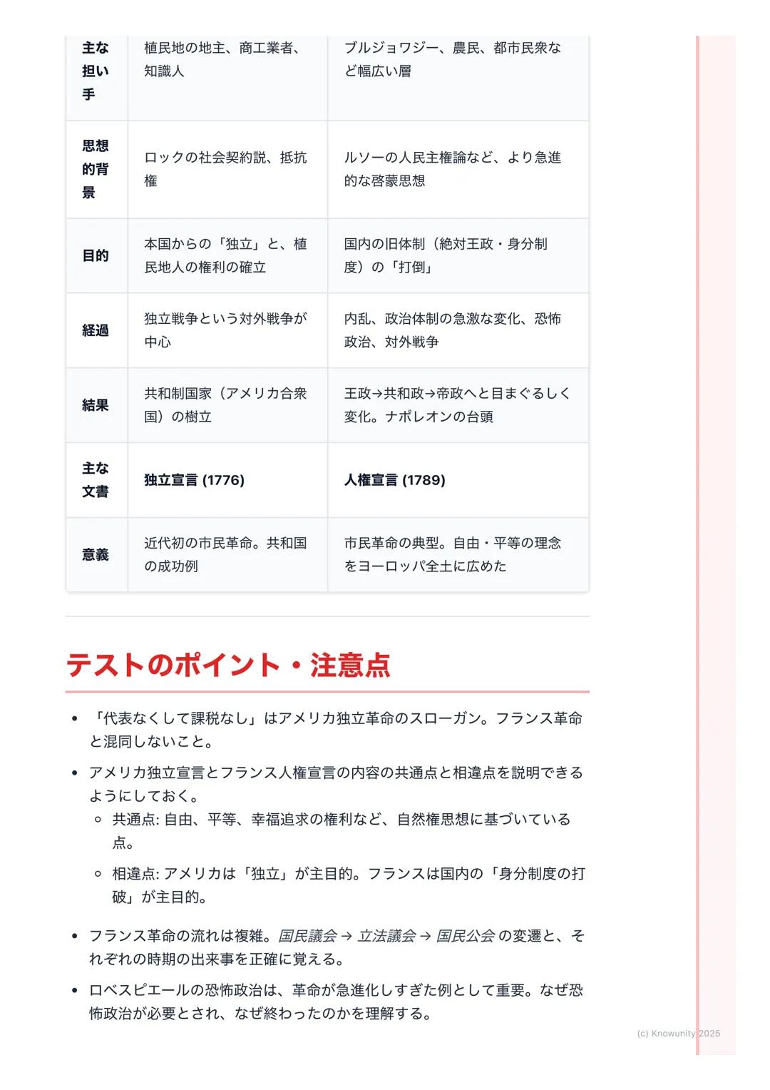 # アメリカ独立革命とフランス革
命

市民革命の時代-概要

啓蒙思想の影響を受けて、18世紀後半にアメリカとフランスで大きな革命が起
こった。これらの革命は、王や貴族が支配する古い体制を倒し、市民が主役とな
る近代社会の基礎を築いた。自由、平等、人権といった理念が国家の基本原