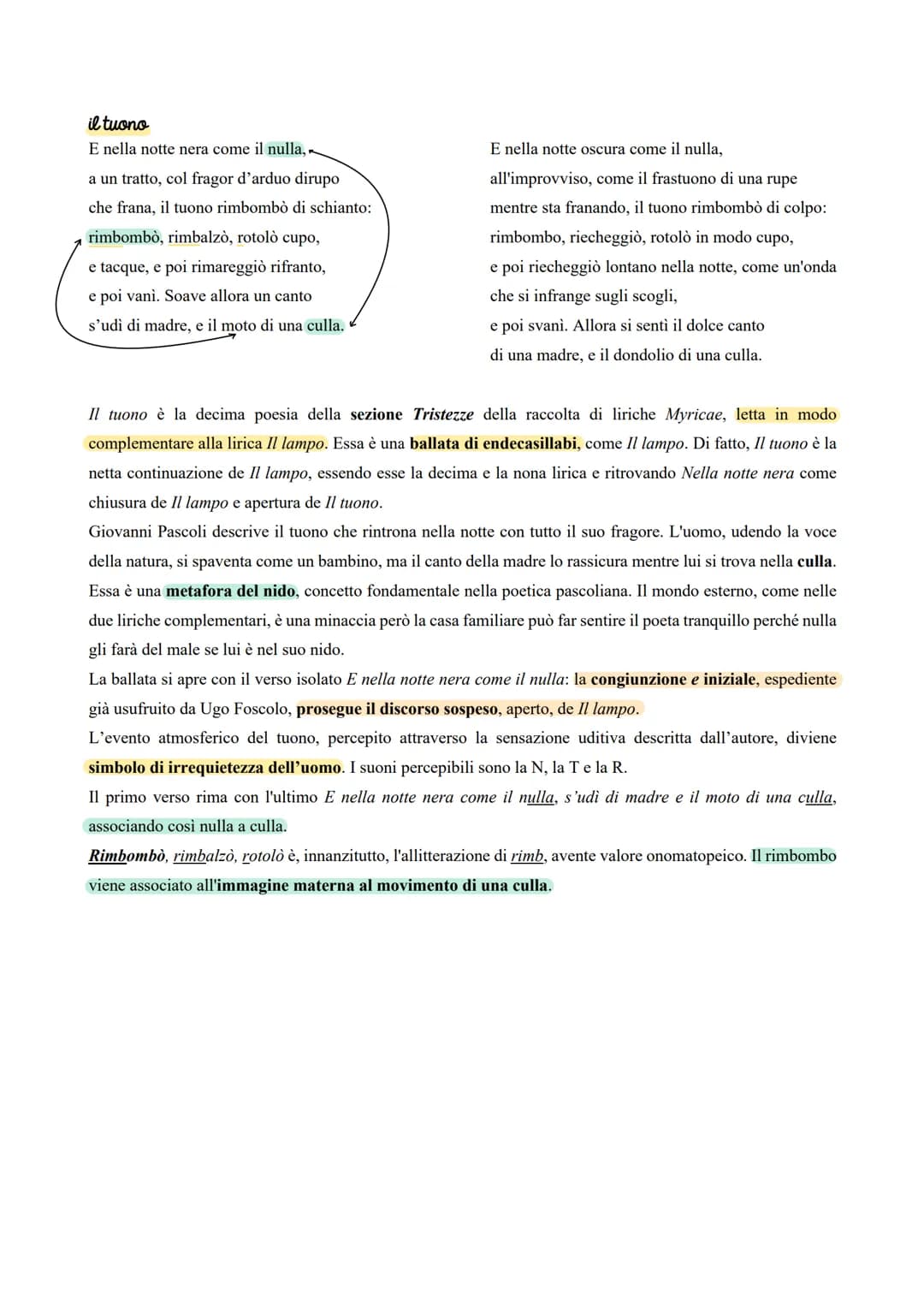 la società e l'intimita
Nel passaggio tra l'Ottocento e il Novecento, gli artisti e i letterati vissero una condizione di estraneità rispett