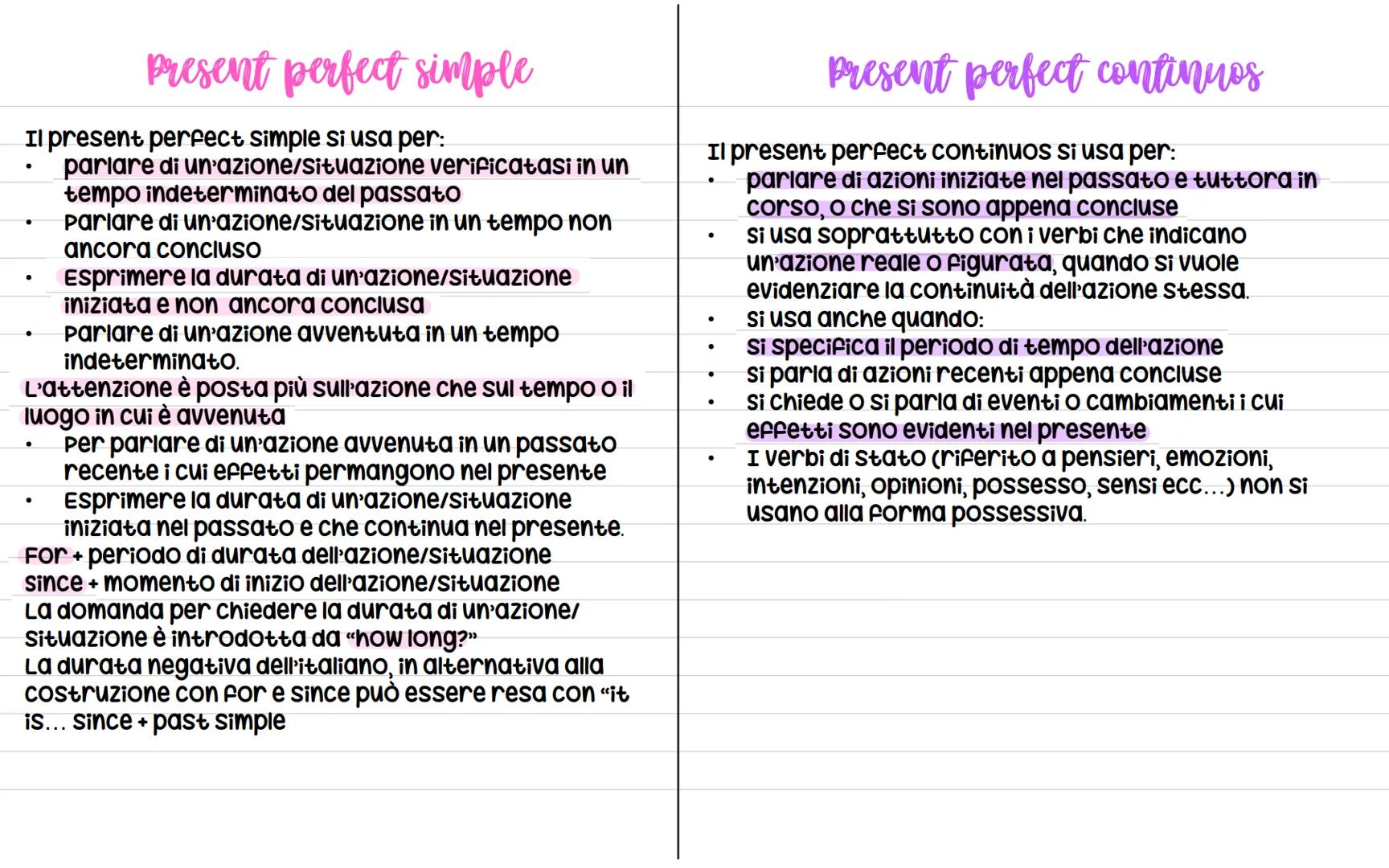 Il present perfect simple si usa per:
parlare di un'azione/situazione verificatasi in un
tempo indeterminato del passato
parlare di un'azion