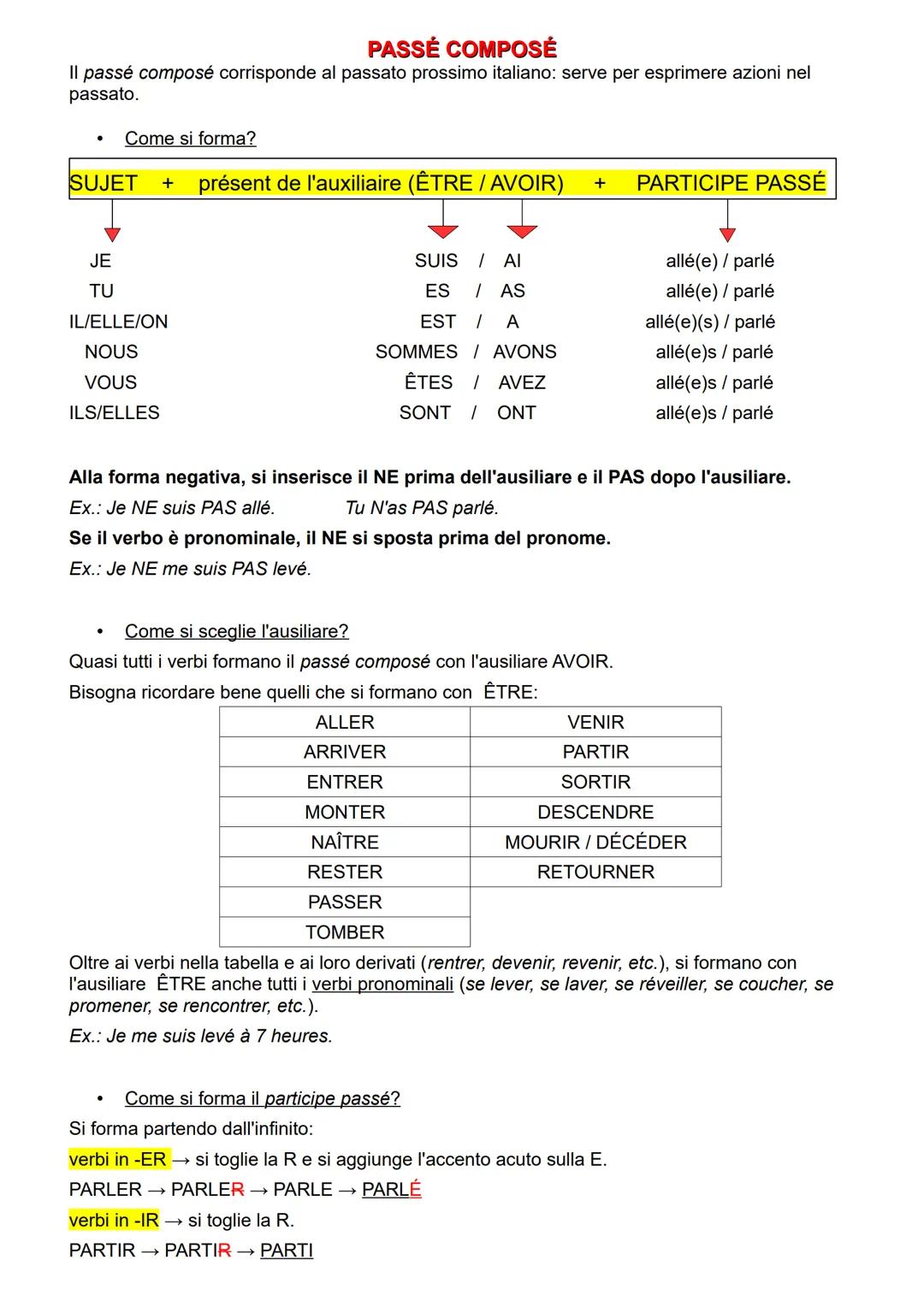 PASSÉ COMPOSÉ
Il passé composé corrisponde al passato prossimo italiano: serve per esprimere azioni nel
passato.
●
SUJET +
JE
TU
Come si for
