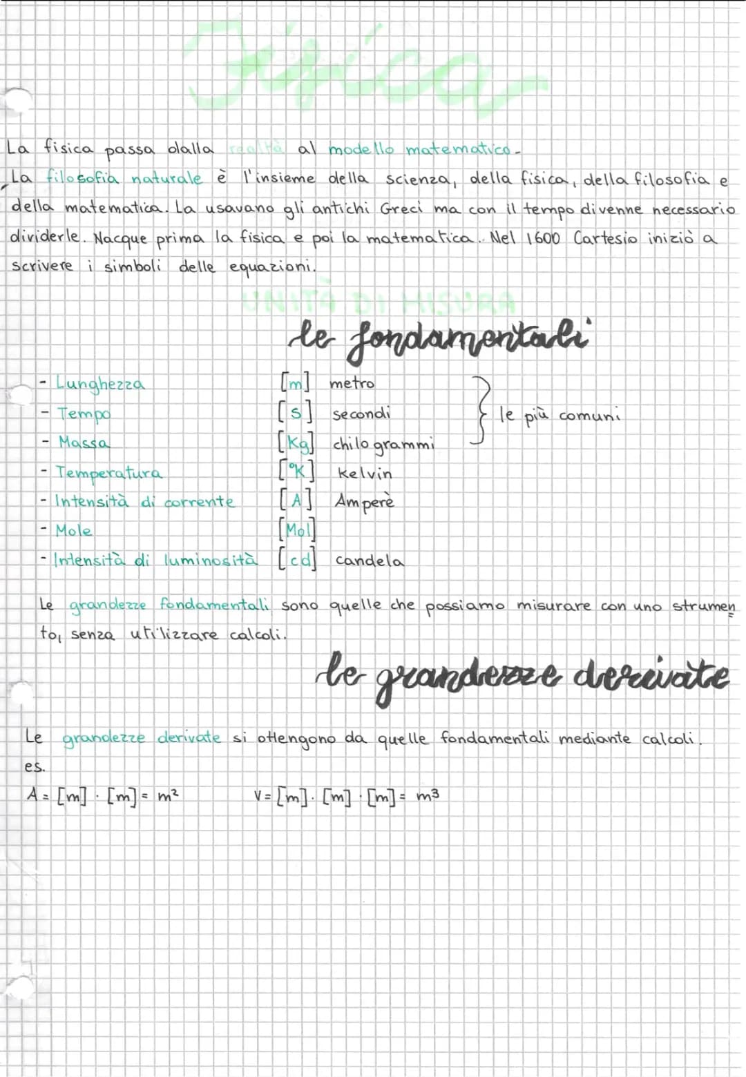 Le grandezze fondamentali e derivate: tabella e definizioni